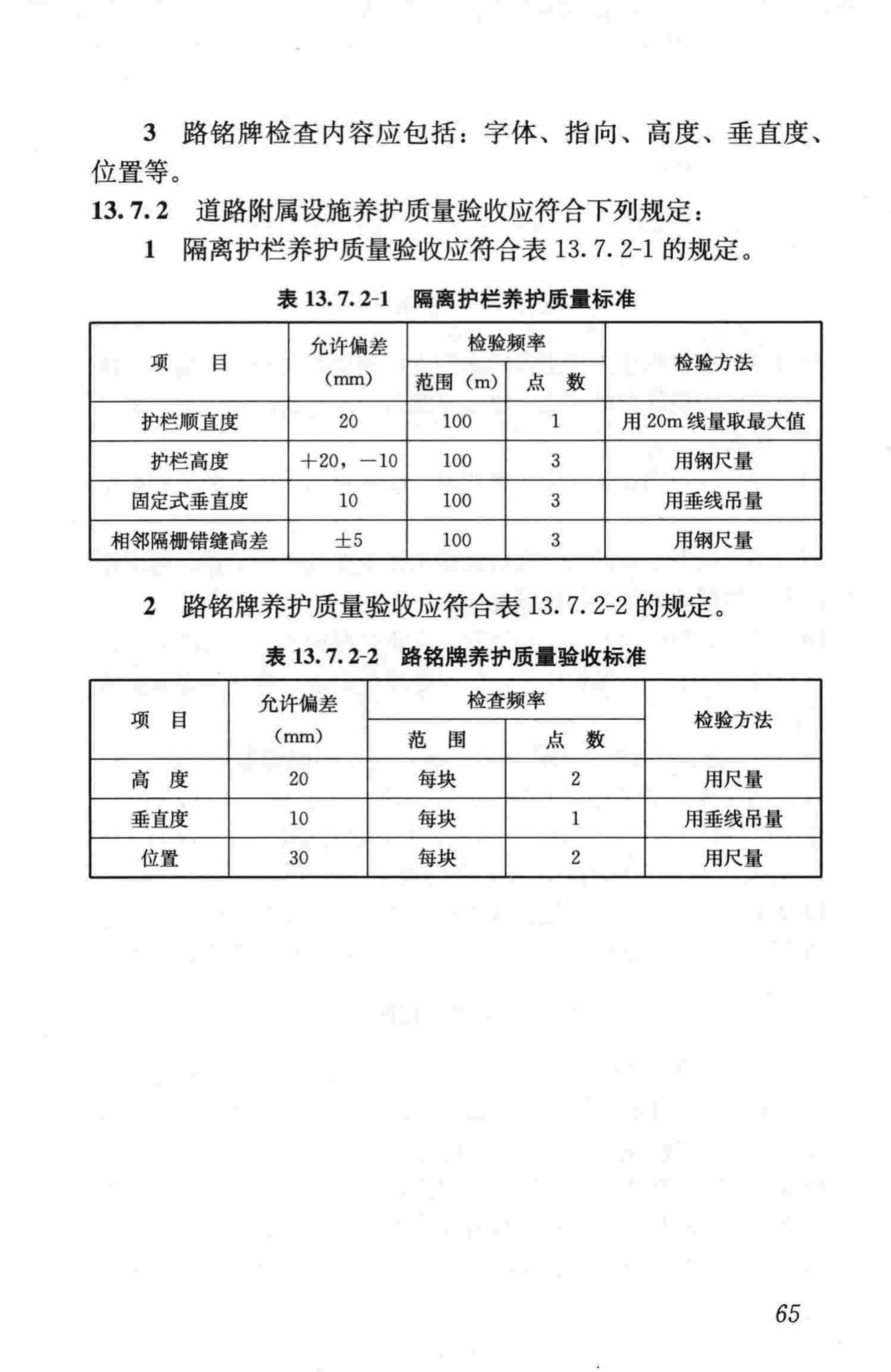 CJJ36-2006--城镇道路养护技术规范