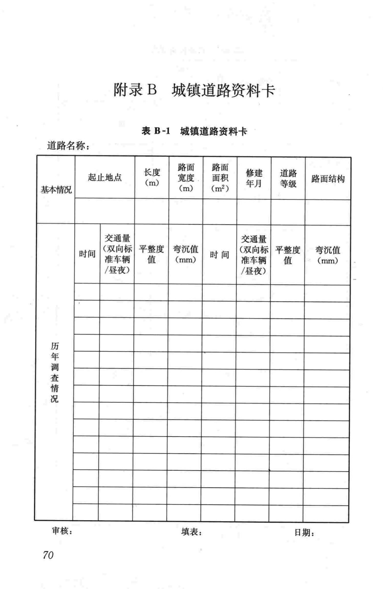 CJJ36-2006--城镇道路养护技术规范