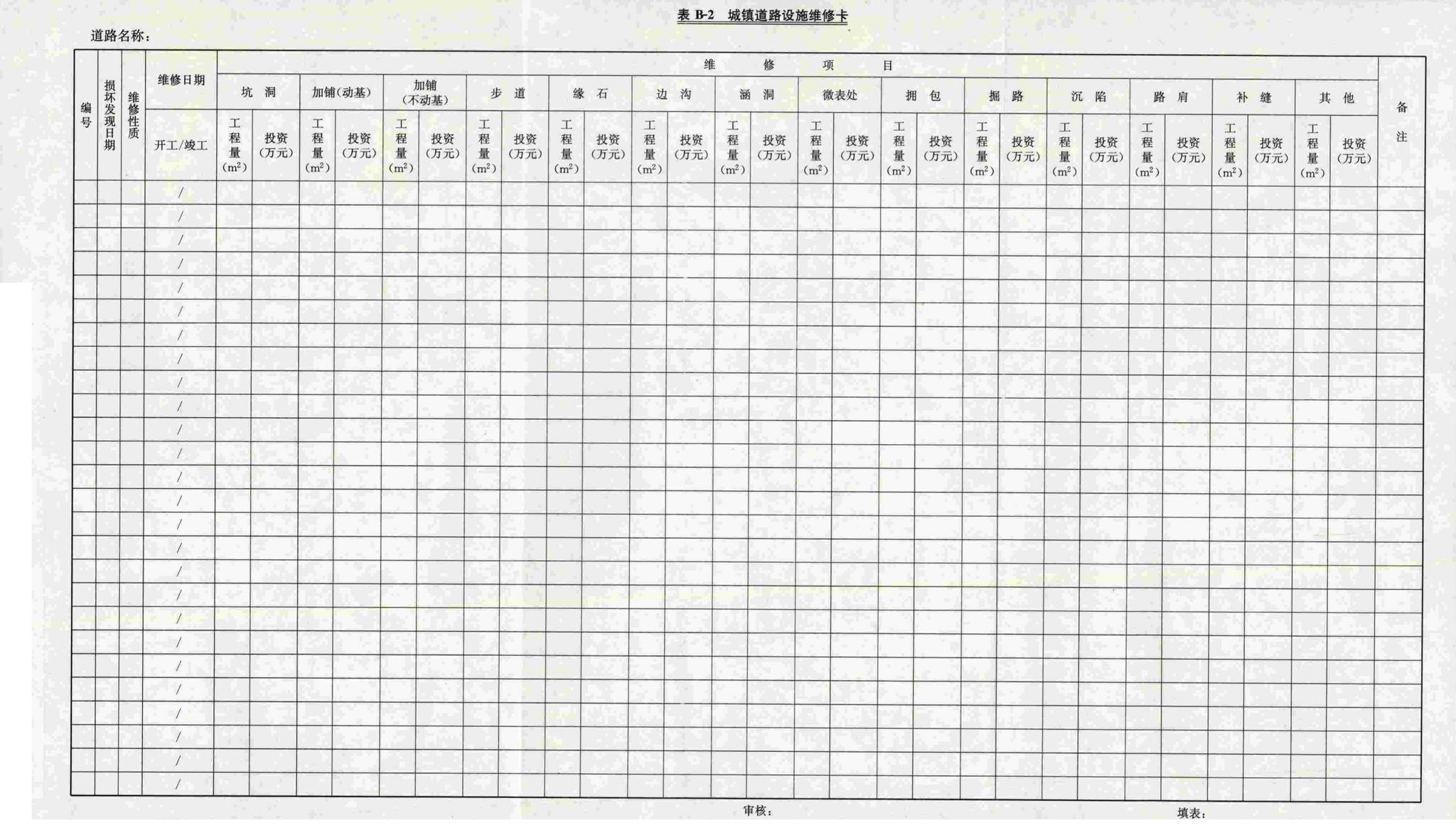 CJJ36-2006--城镇道路养护技术规范