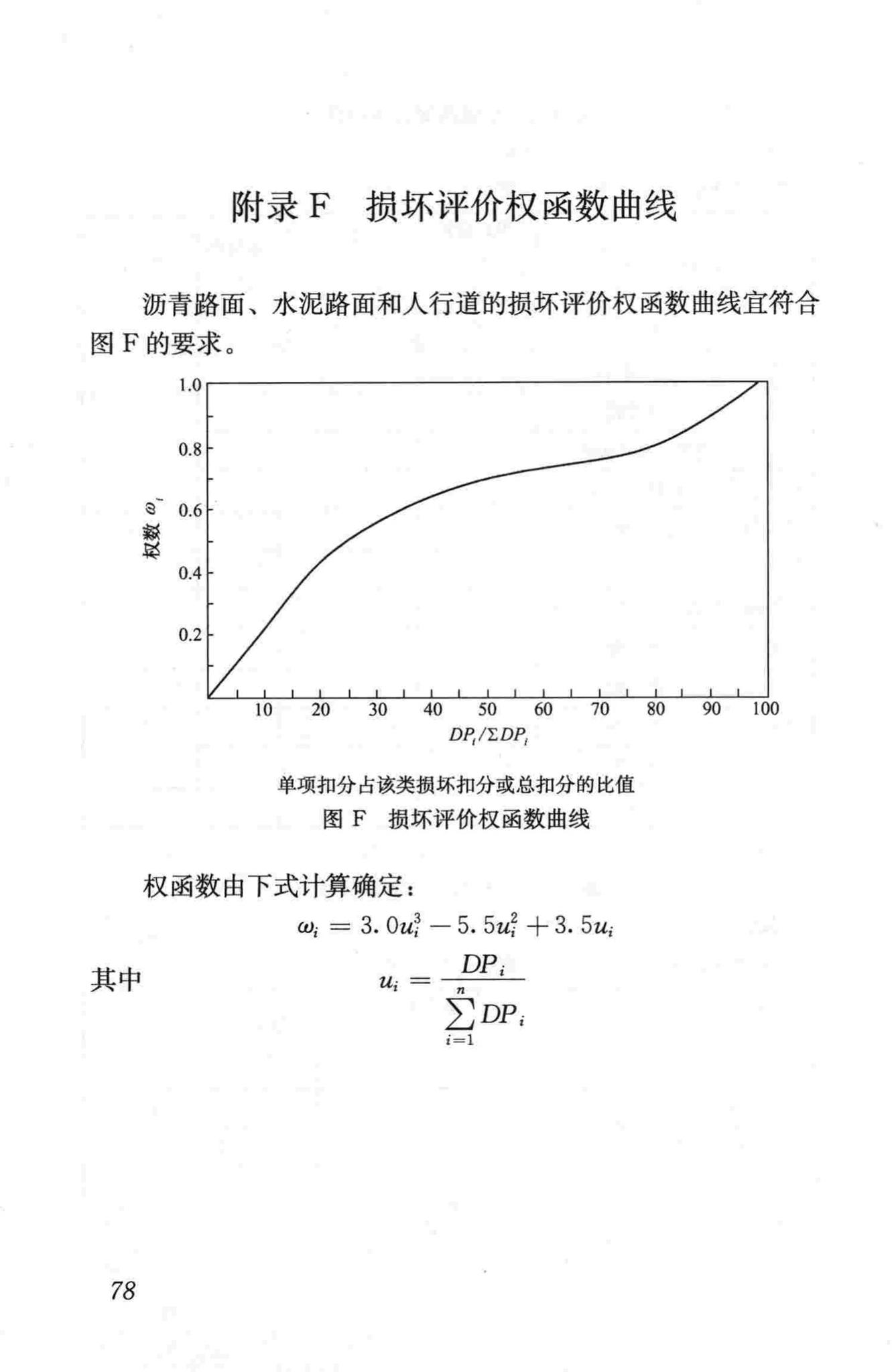 CJJ36-2006--城镇道路养护技术规范