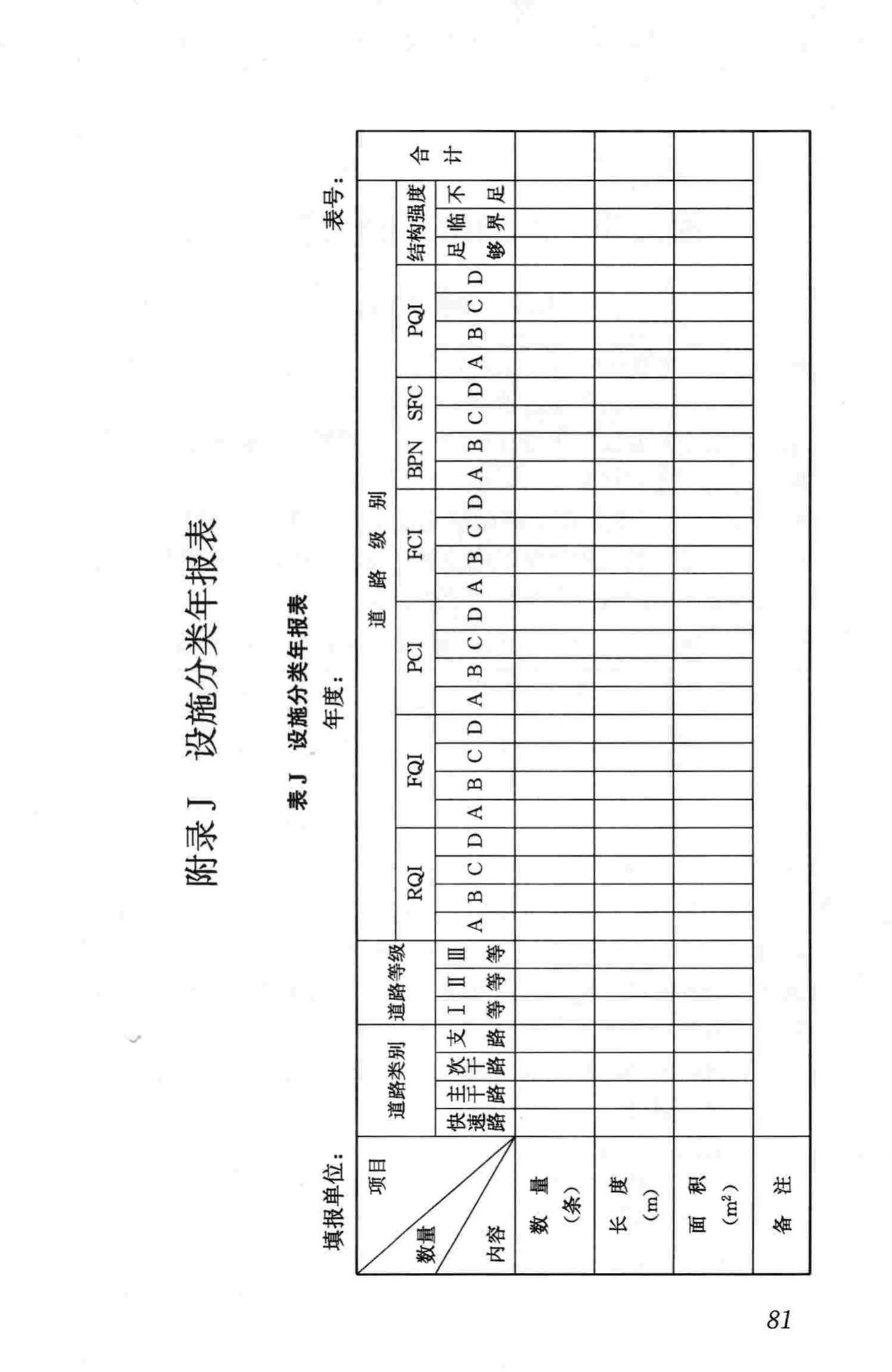 CJJ36-2006--城镇道路养护技术规范