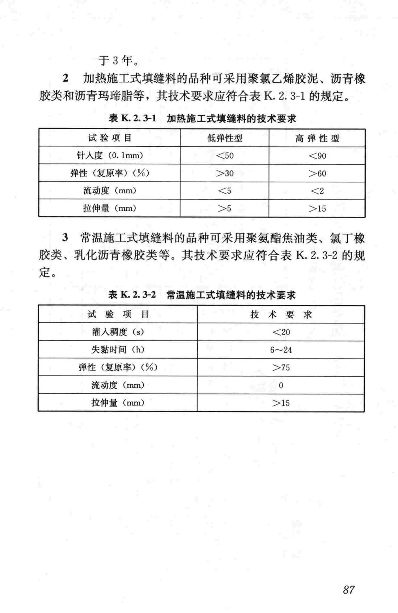 CJJ36-2006--城镇道路养护技术规范