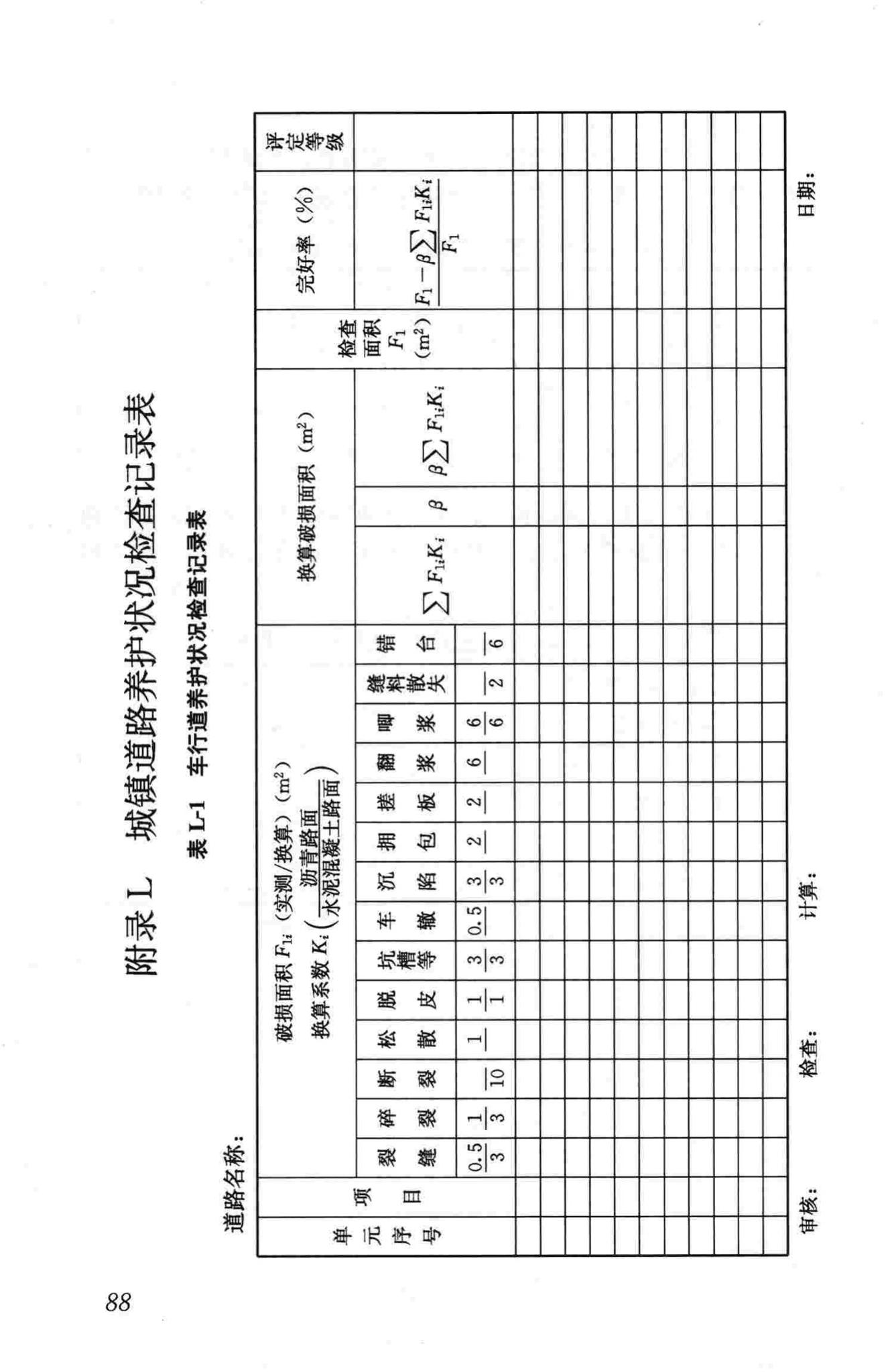 CJJ36-2006--城镇道路养护技术规范