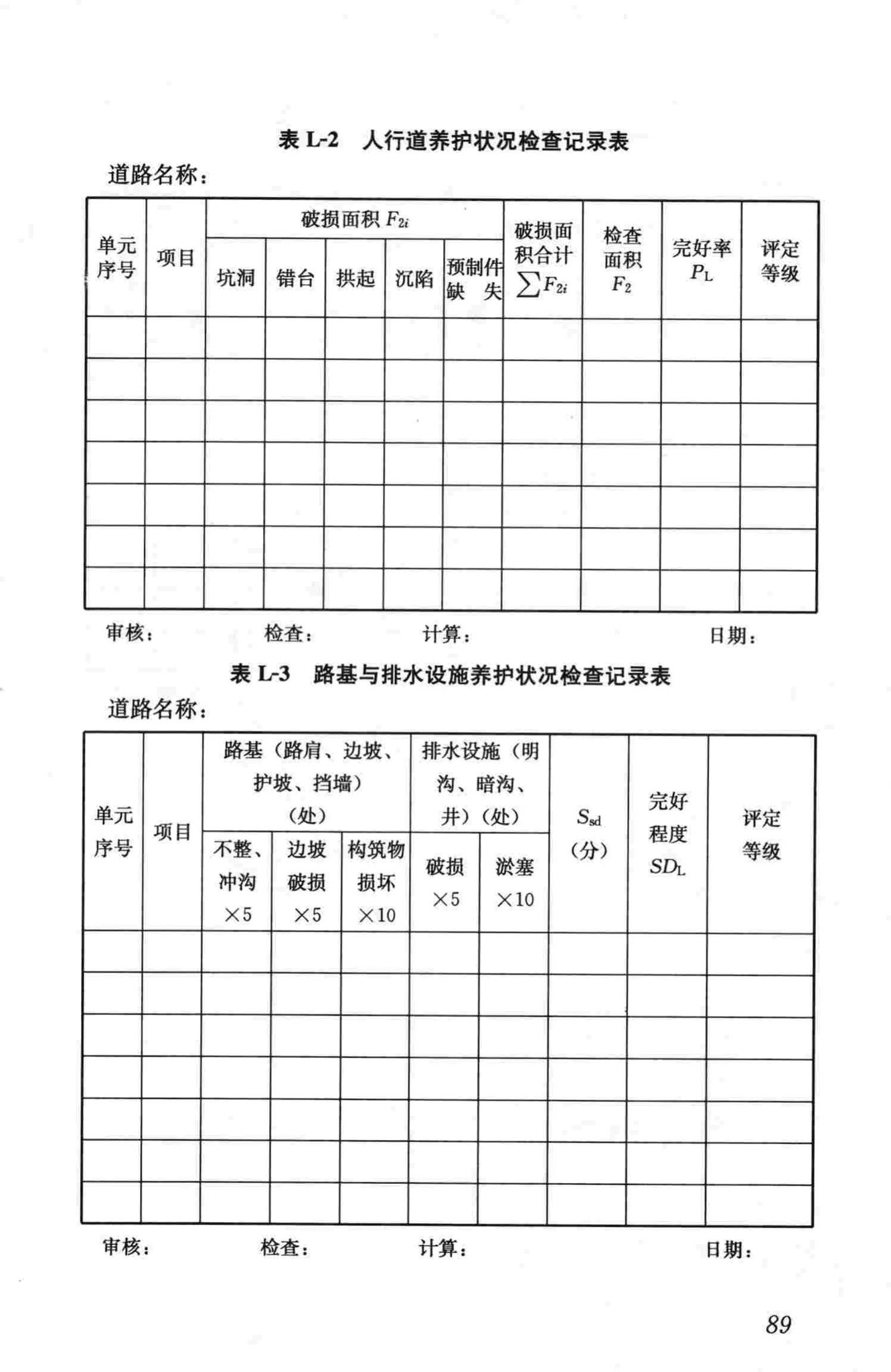 CJJ36-2006--城镇道路养护技术规范