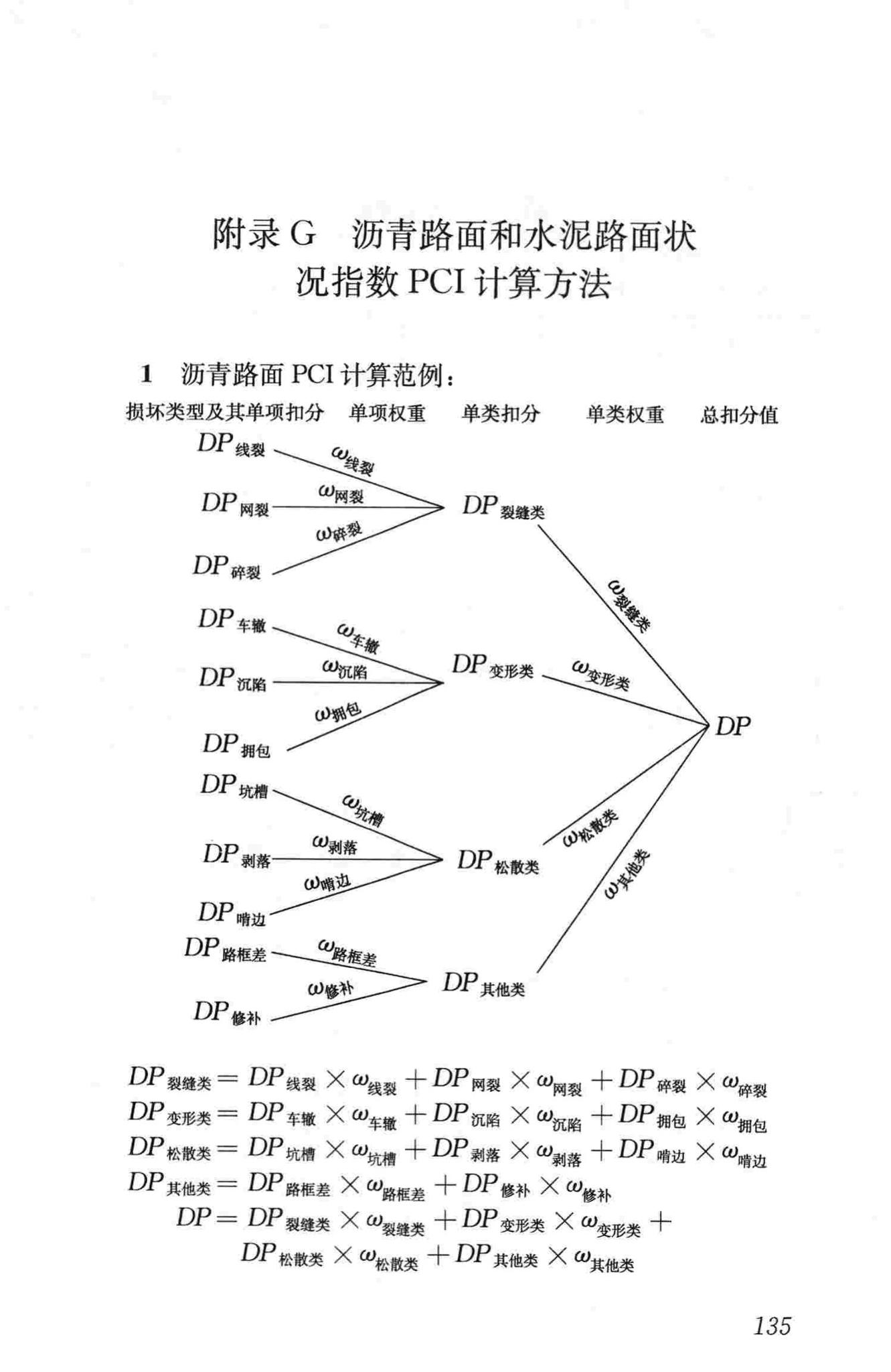 CJJ36-2006--城镇道路养护技术规范