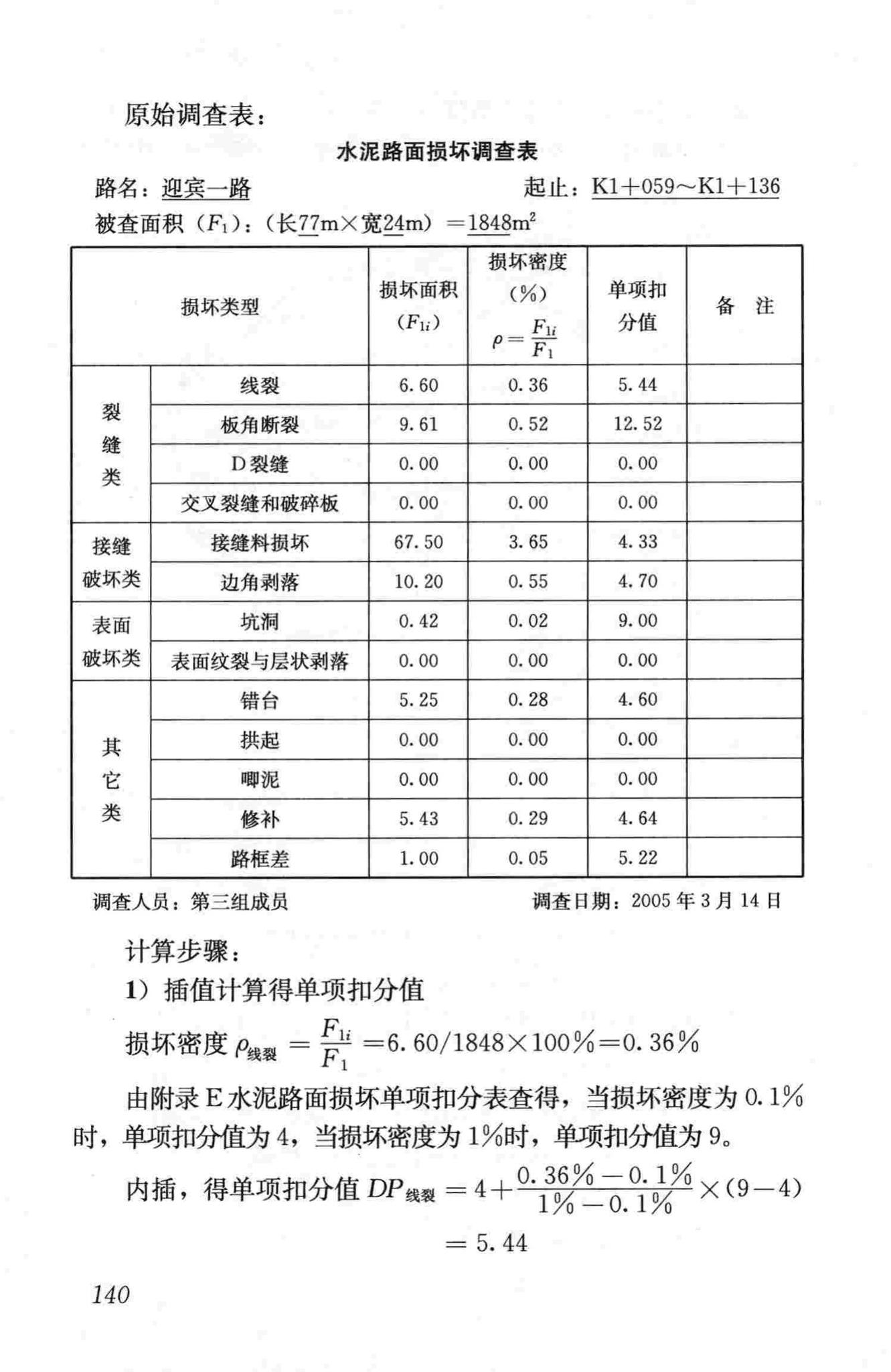 CJJ36-2006--城镇道路养护技术规范