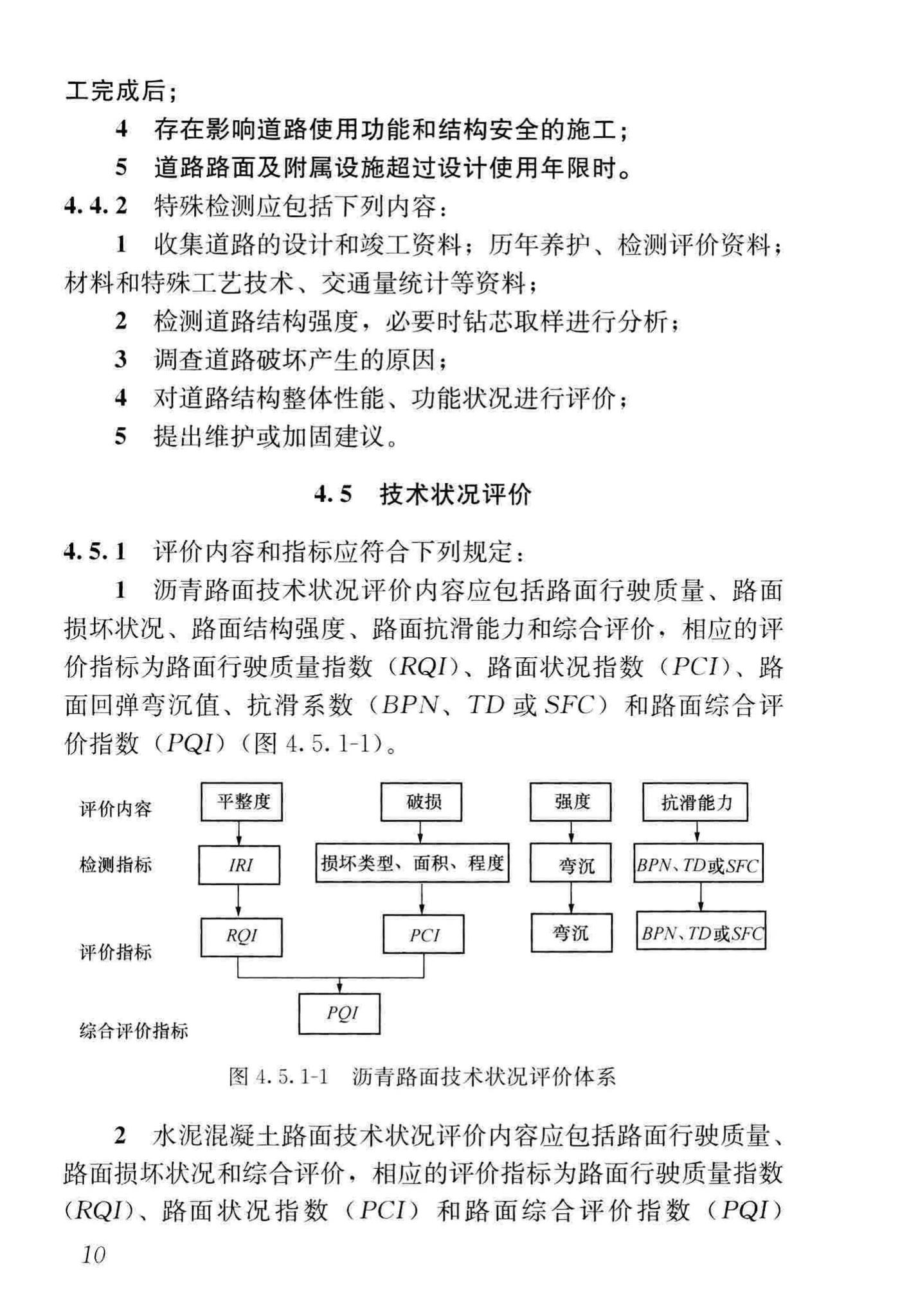 CJJ36-2016--城镇道路养护技术规范