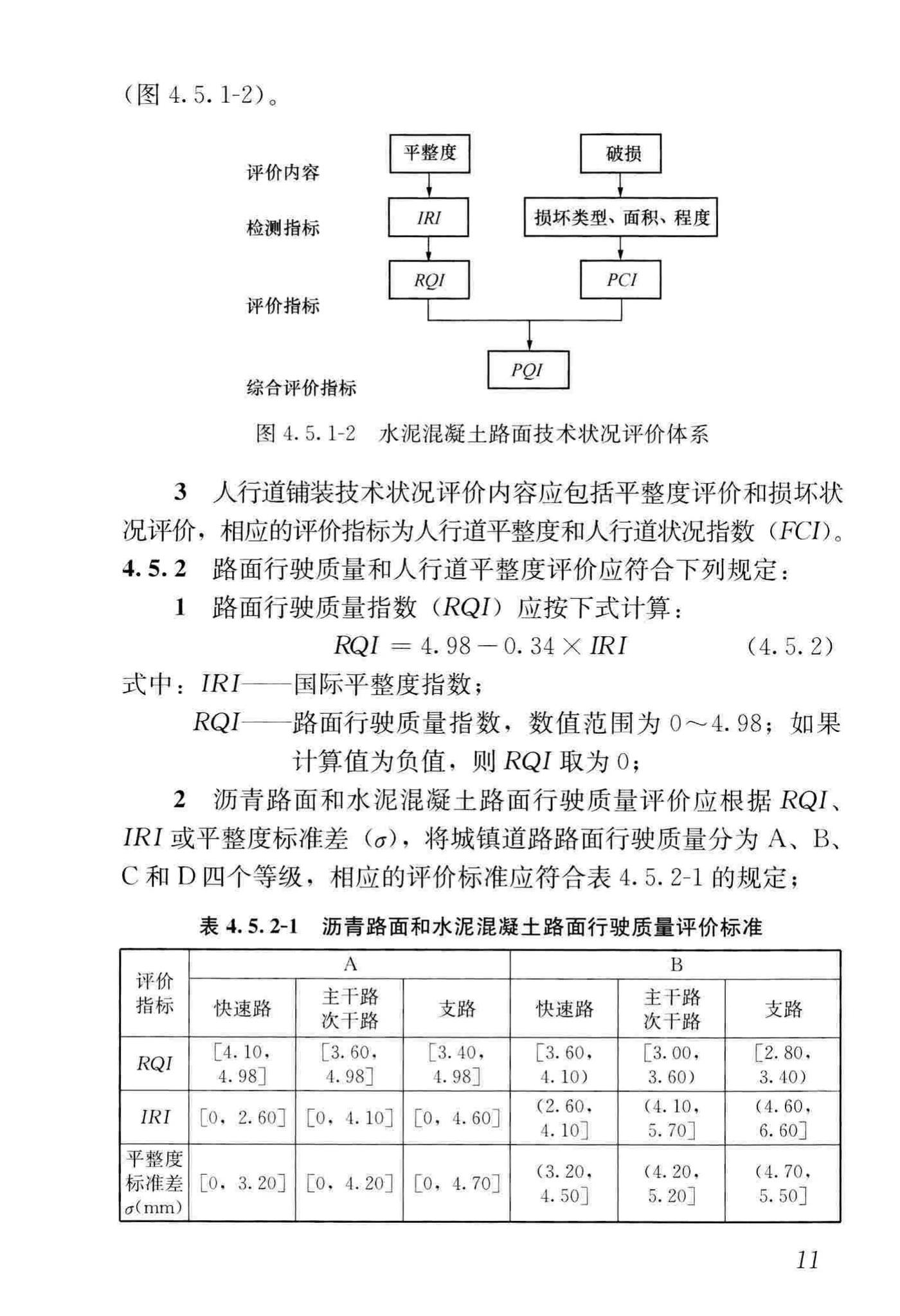 CJJ36-2016--城镇道路养护技术规范