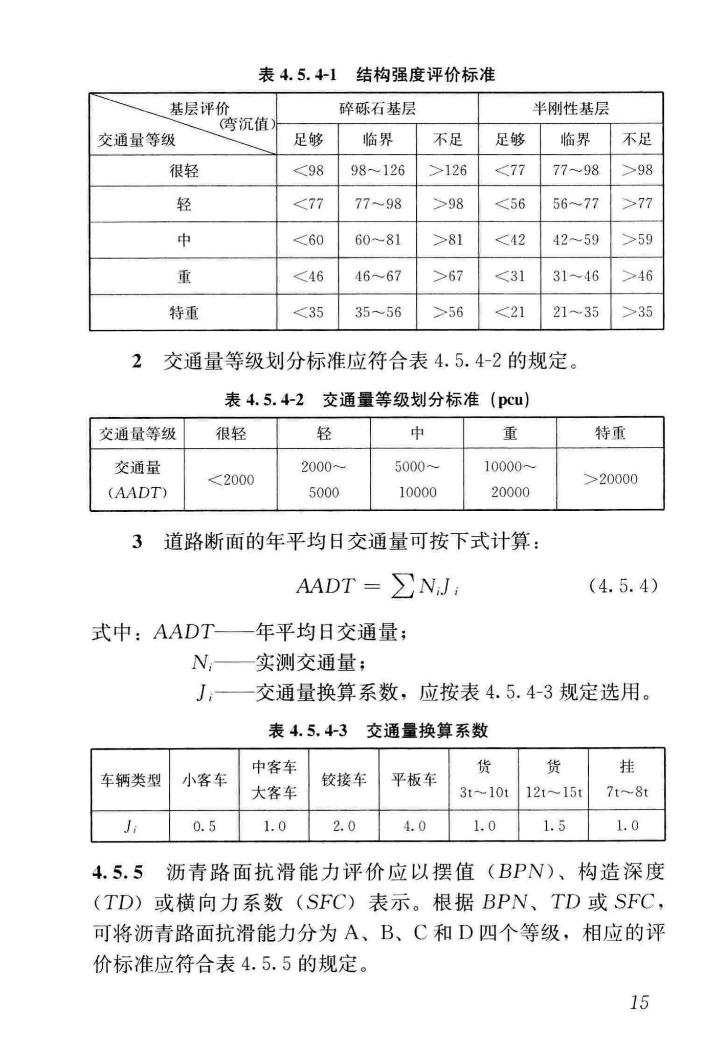 CJJ36-2016--城镇道路养护技术规范