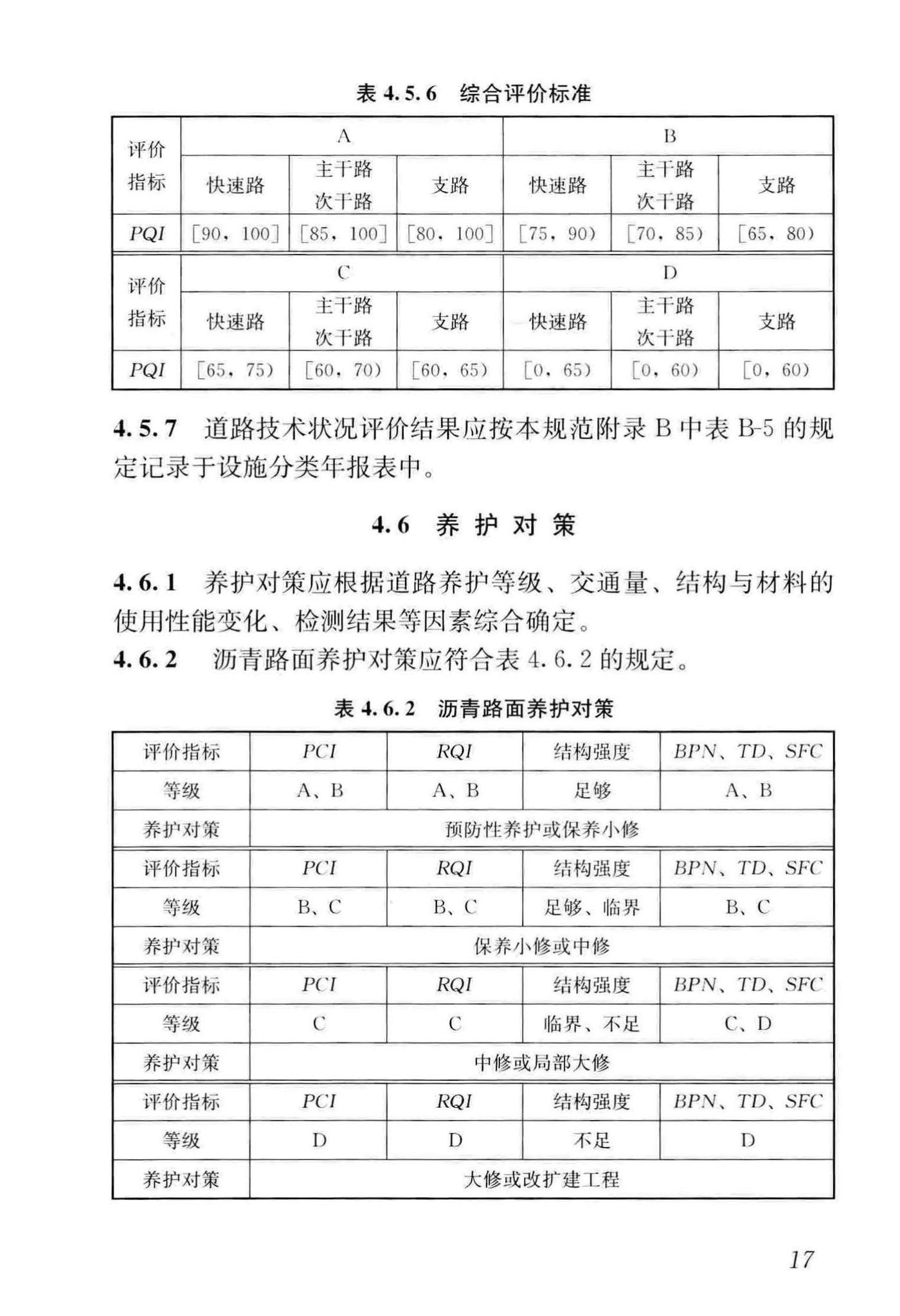 CJJ36-2016--城镇道路养护技术规范