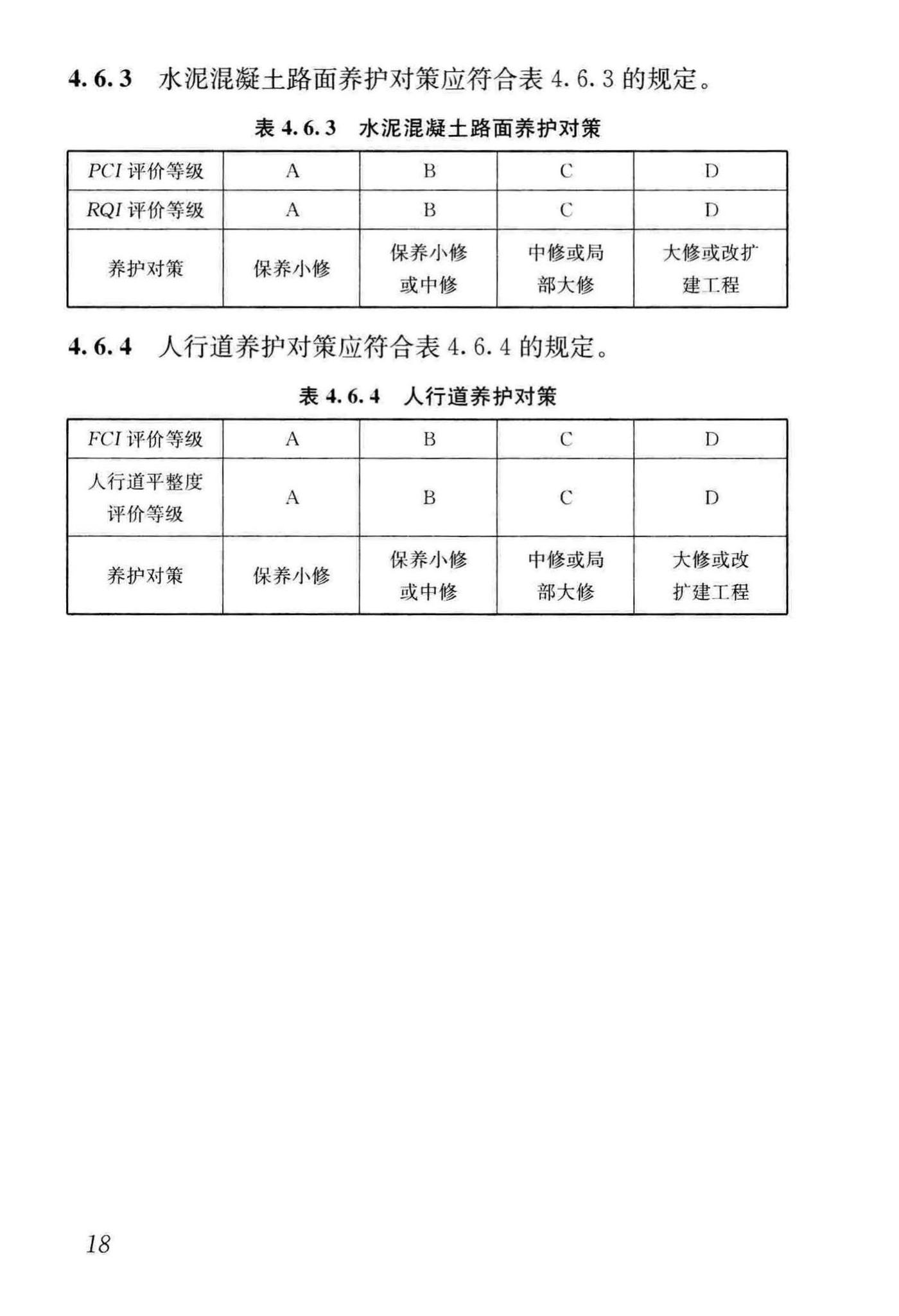 CJJ36-2016--城镇道路养护技术规范