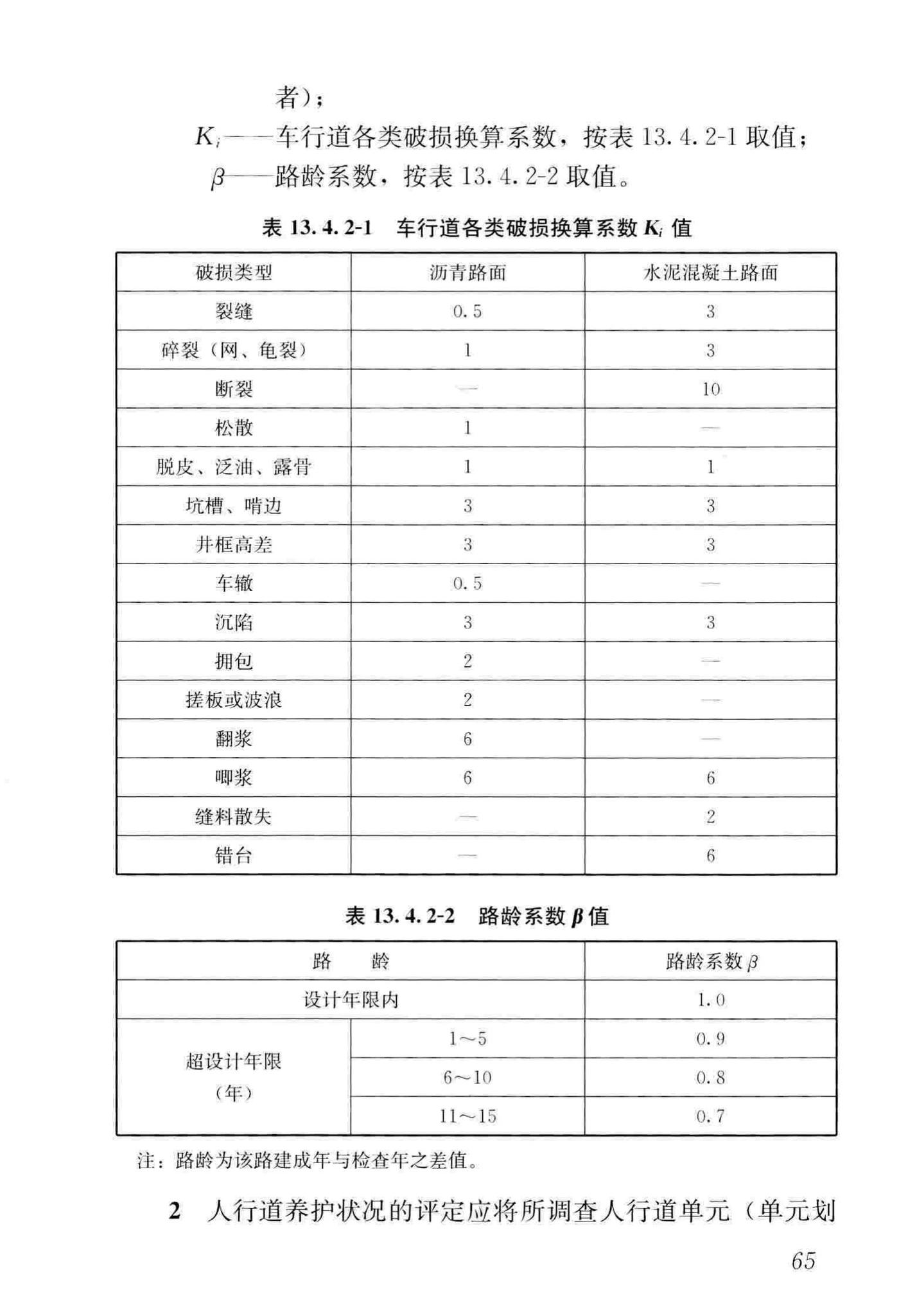 CJJ36-2016--城镇道路养护技术规范