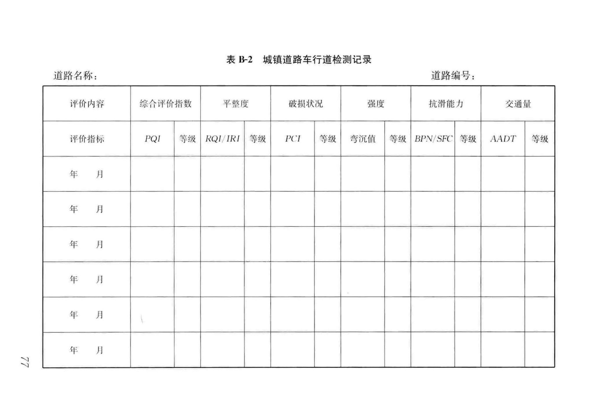 CJJ36-2016--城镇道路养护技术规范