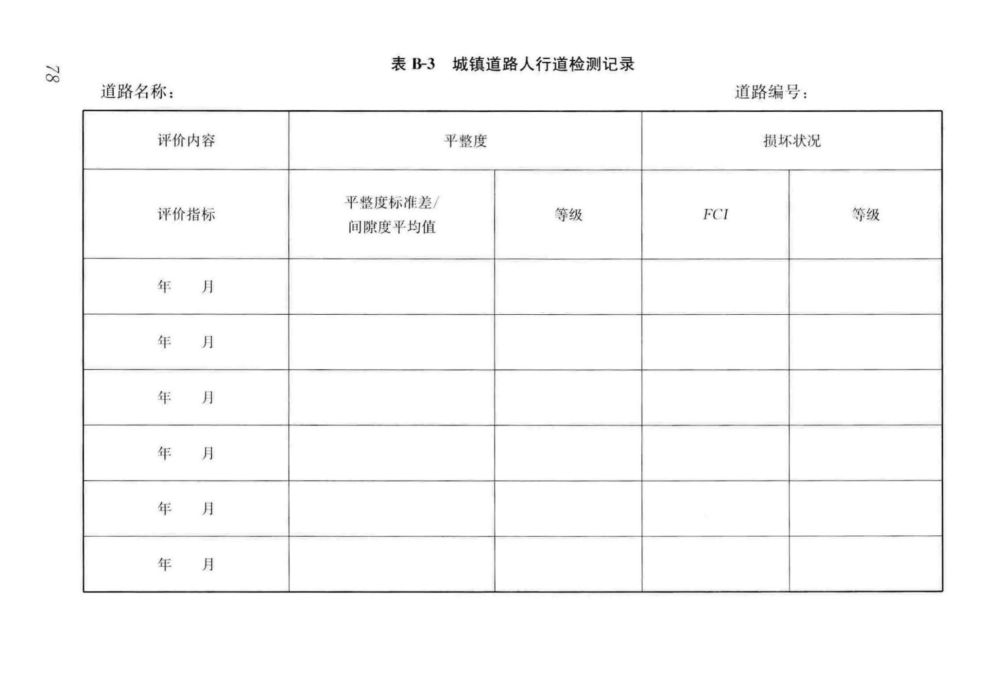 CJJ36-2016--城镇道路养护技术规范