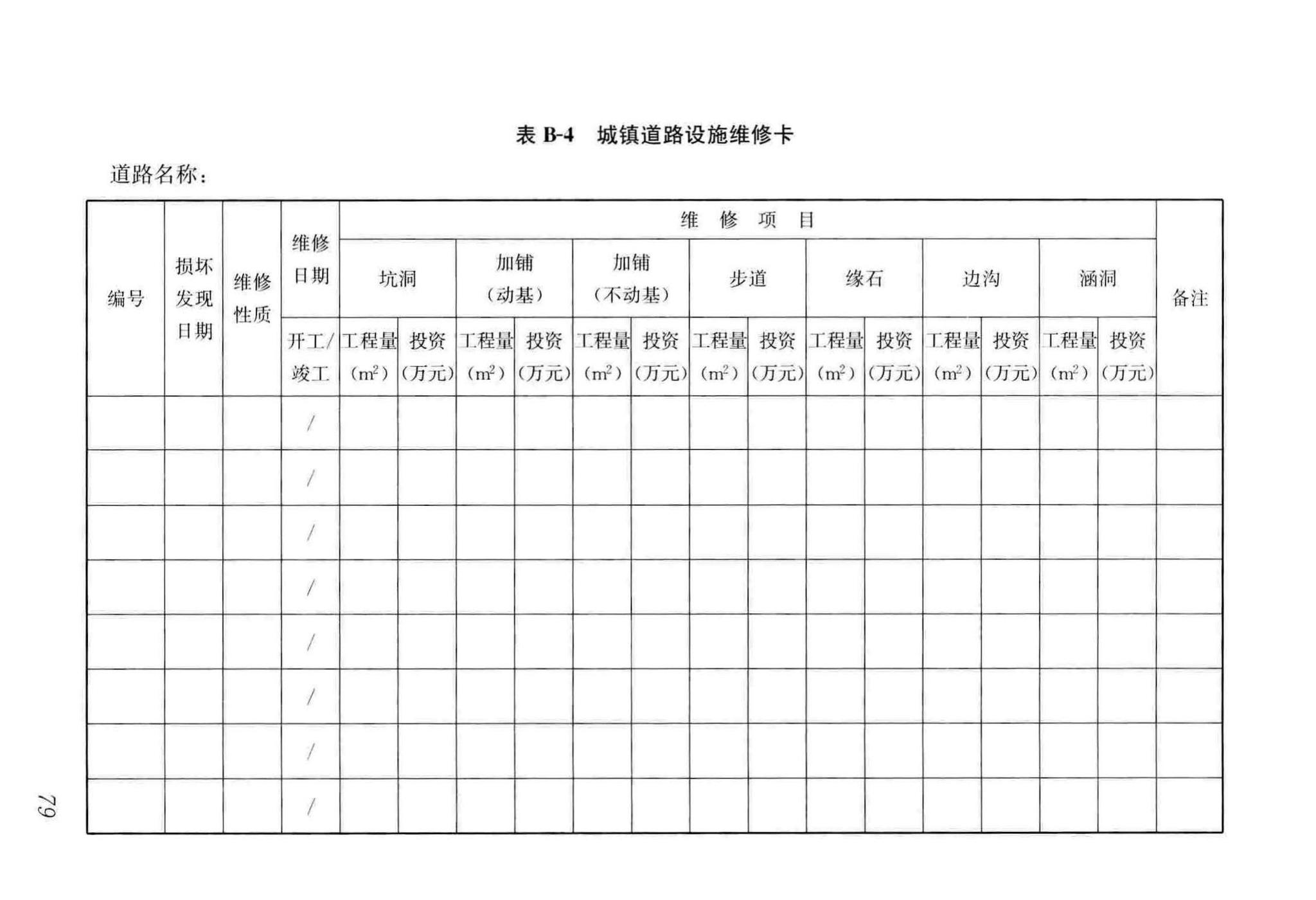 CJJ36-2016--城镇道路养护技术规范