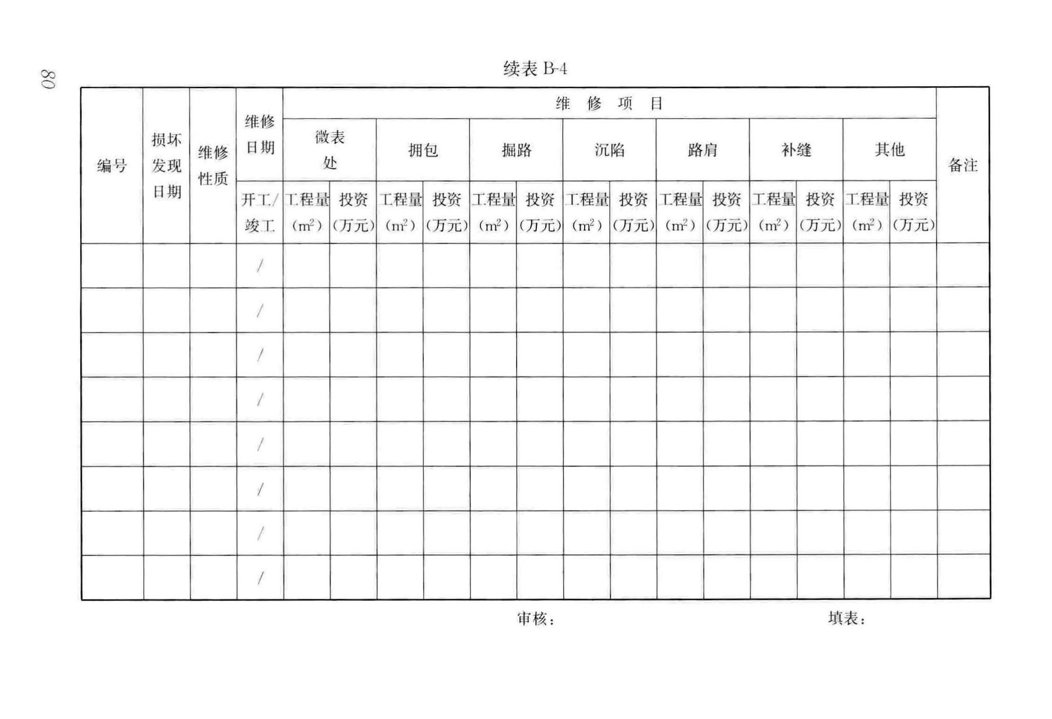 CJJ36-2016--城镇道路养护技术规范