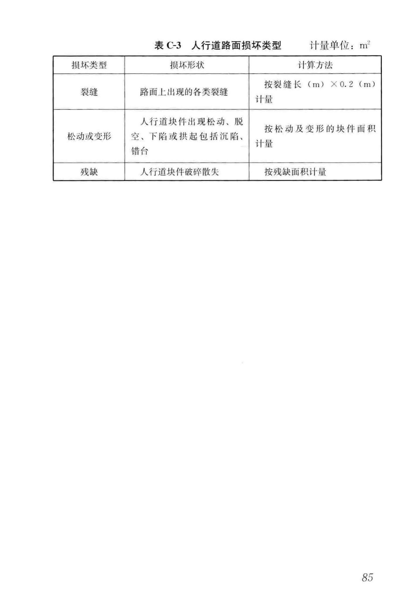 CJJ36-2016--城镇道路养护技术规范