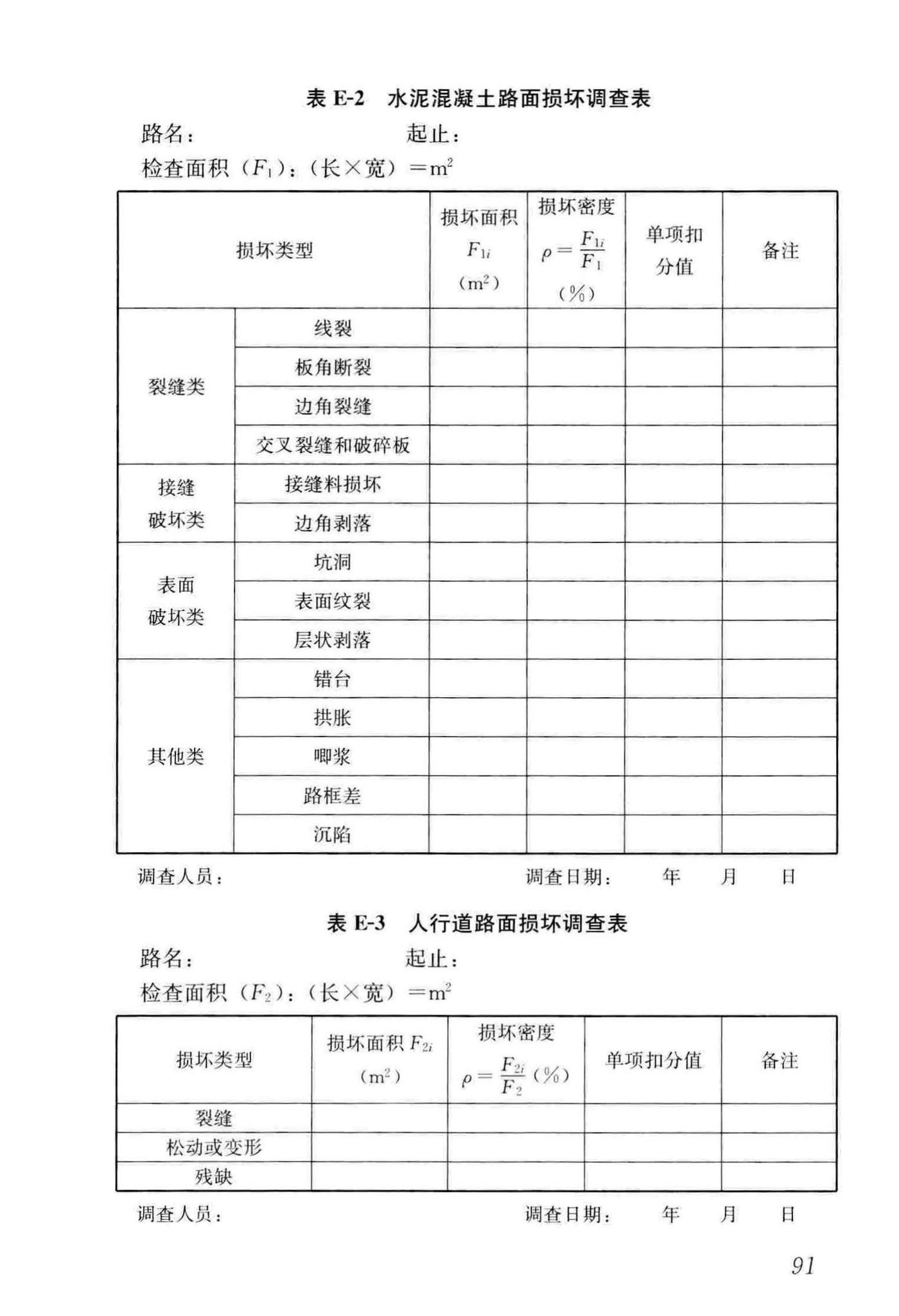 CJJ36-2016--城镇道路养护技术规范