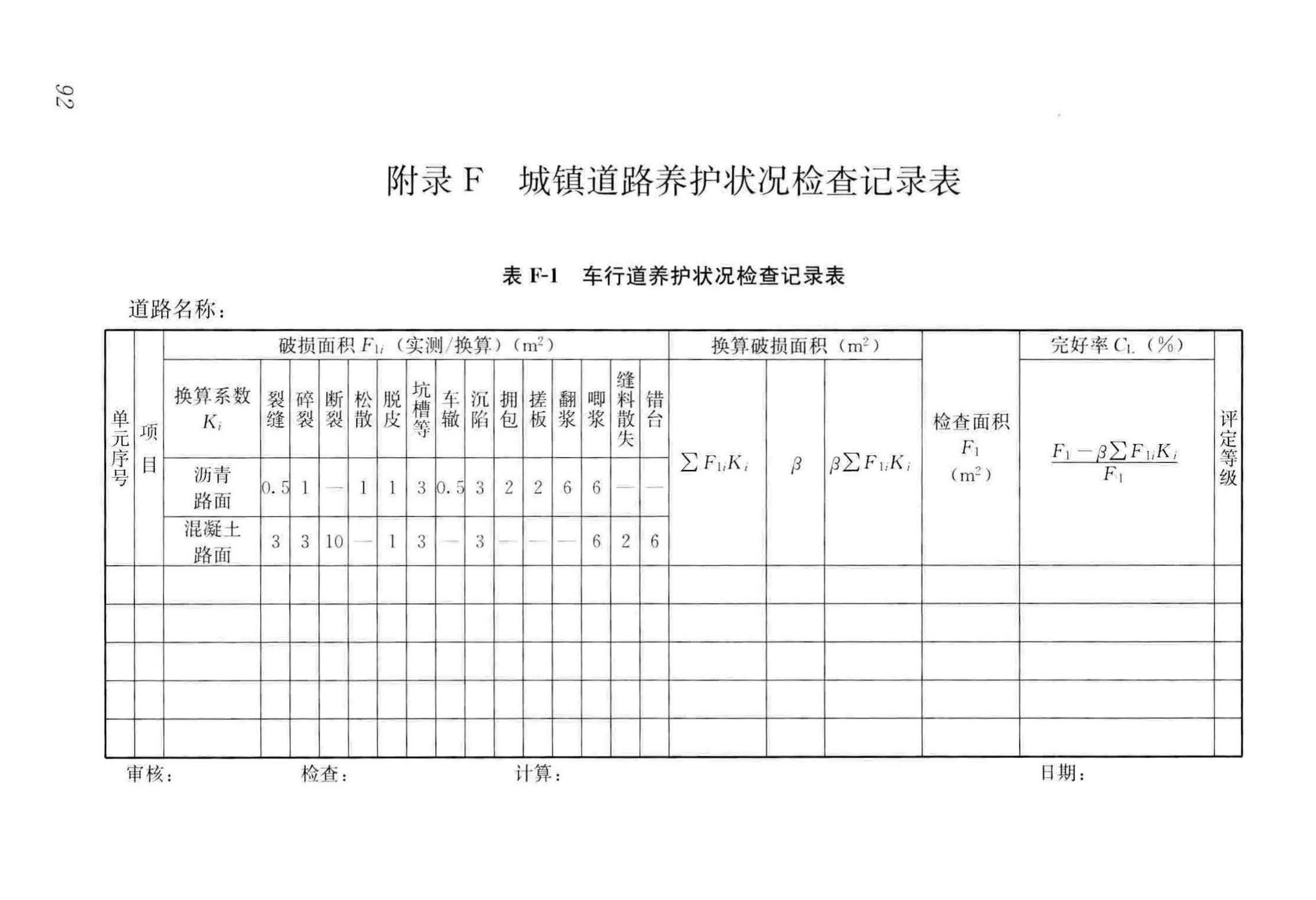 CJJ36-2016--城镇道路养护技术规范