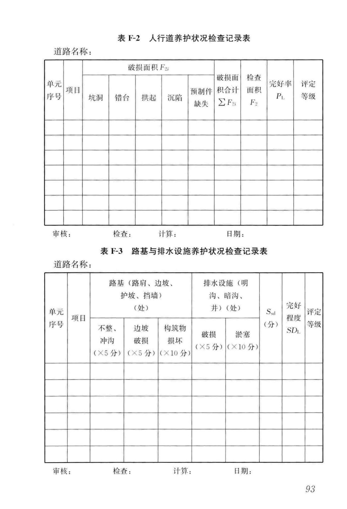 CJJ36-2016--城镇道路养护技术规范