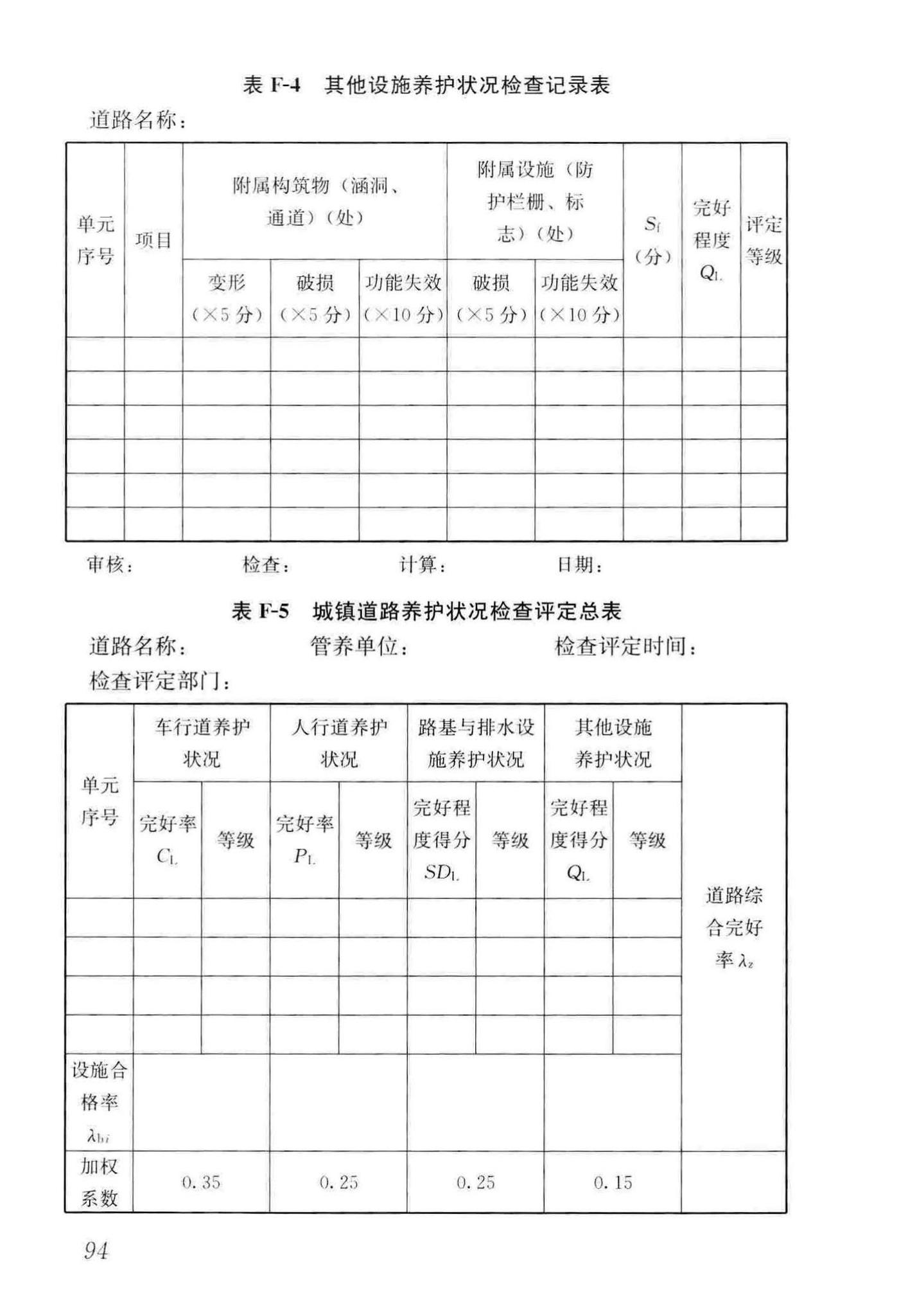 CJJ36-2016--城镇道路养护技术规范