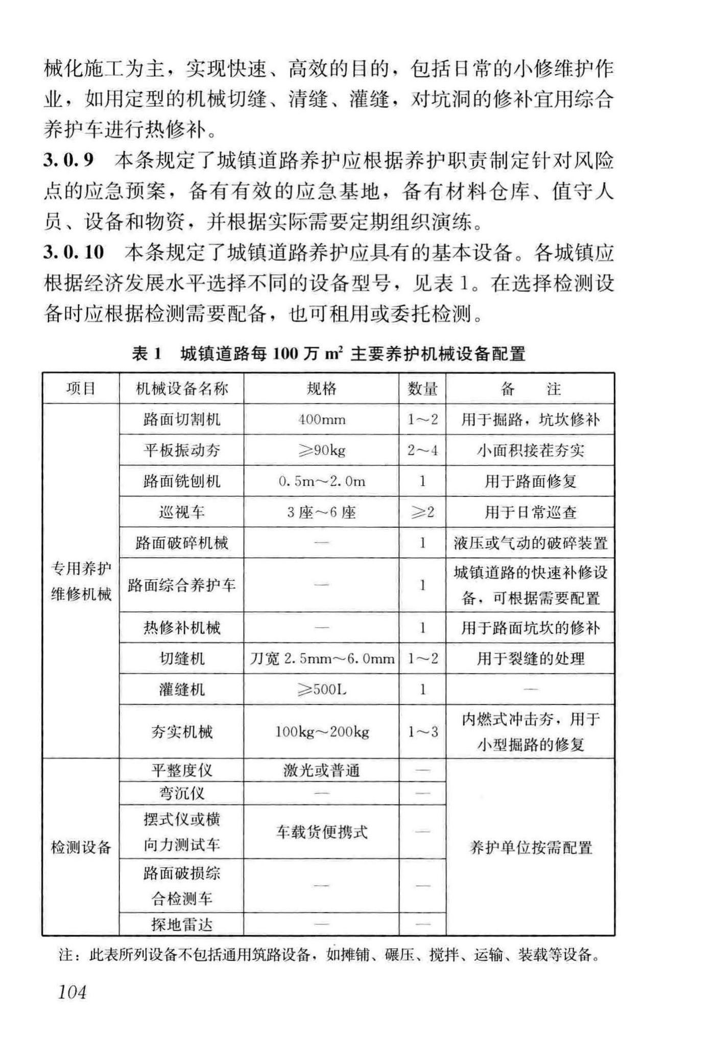 CJJ36-2016--城镇道路养护技术规范