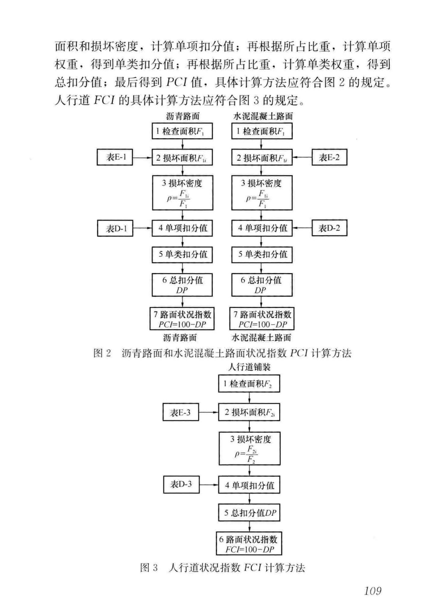 CJJ36-2016--城镇道路养护技术规范