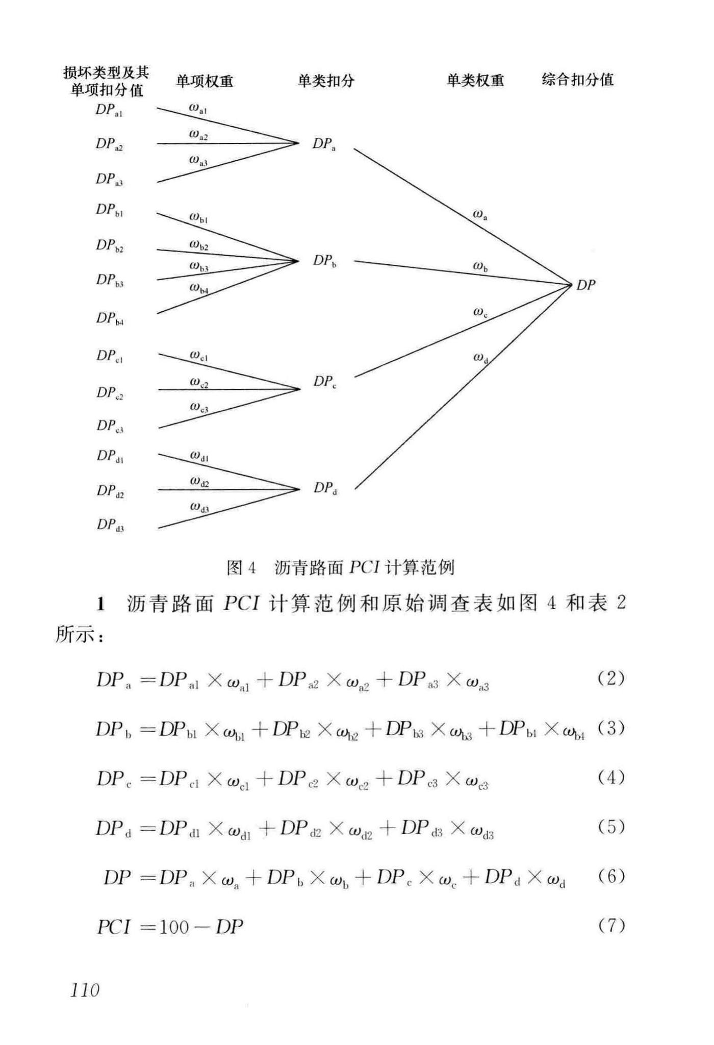 CJJ36-2016--城镇道路养护技术规范