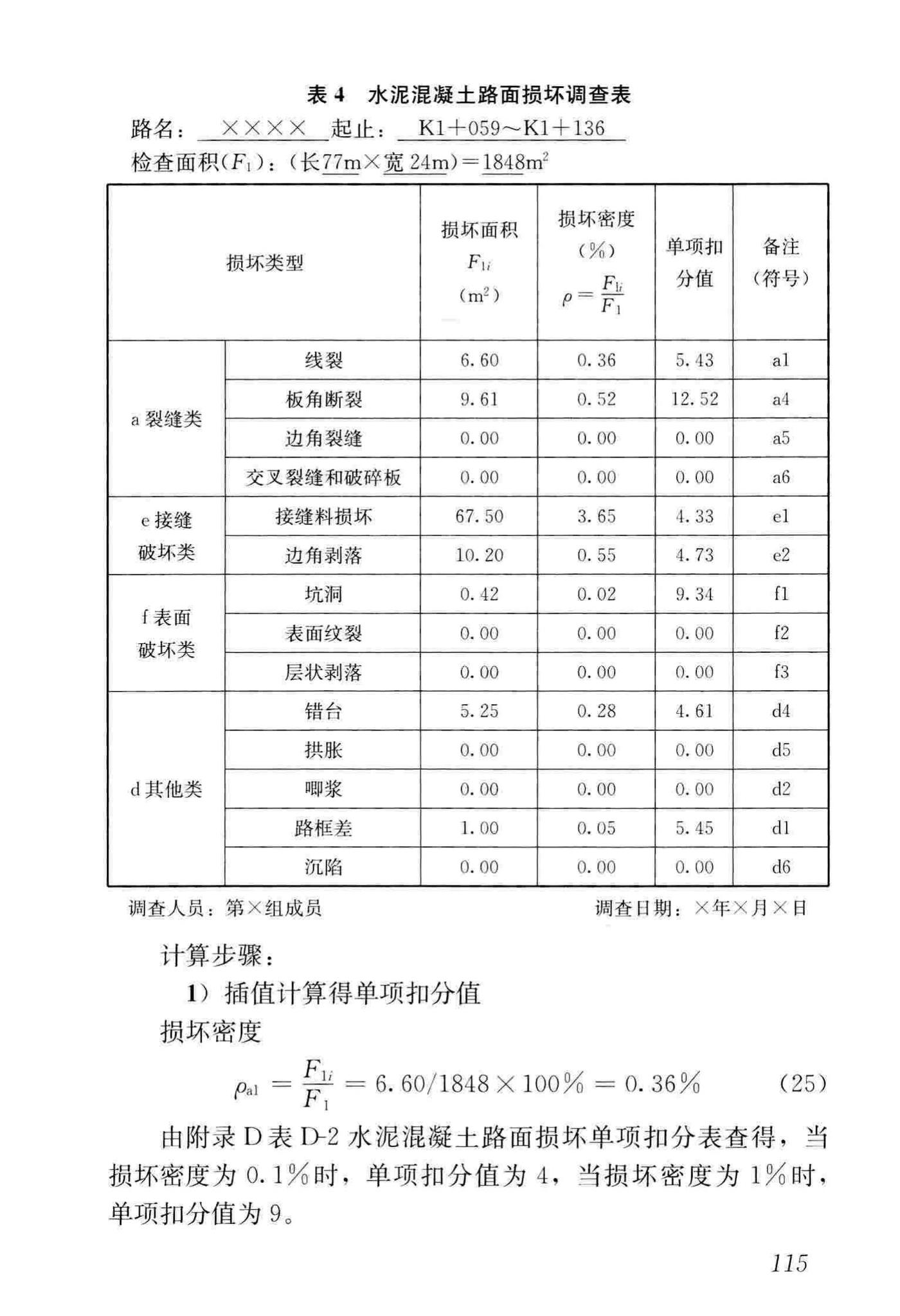 CJJ36-2016--城镇道路养护技术规范