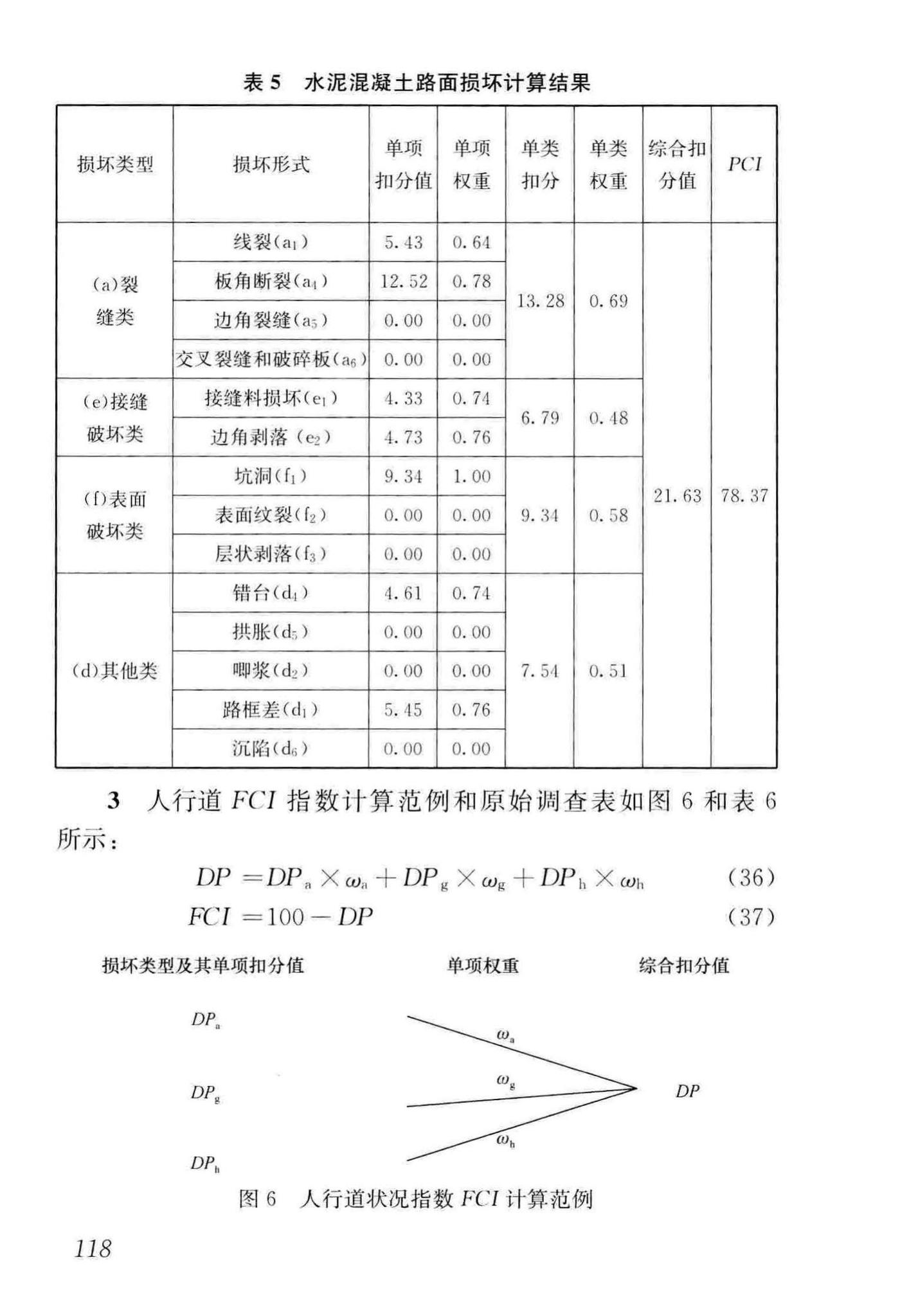 CJJ36-2016--城镇道路养护技术规范