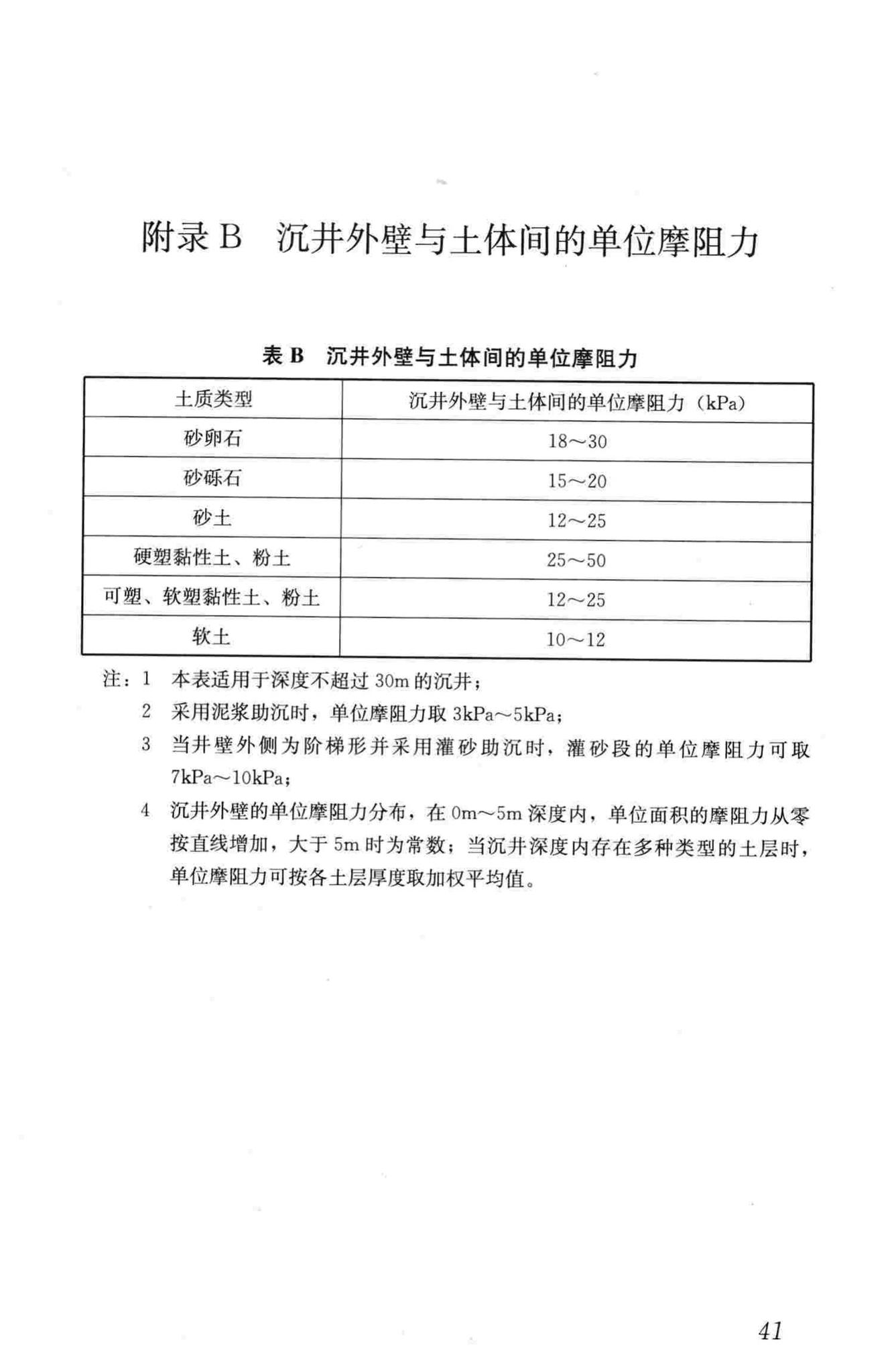 CJJ56-2012--市政工程勘察规范