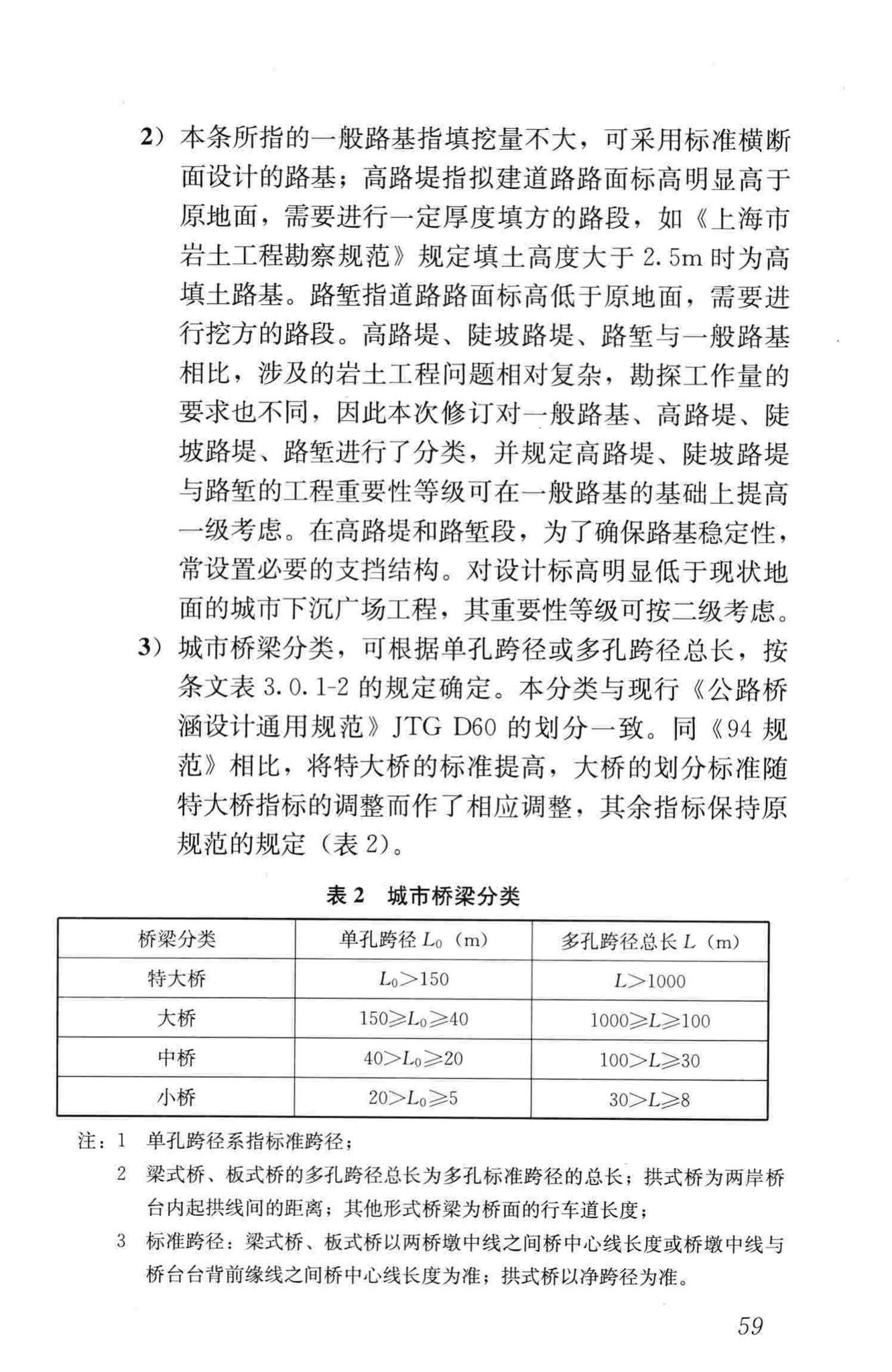 CJJ56-2012--市政工程勘察规范