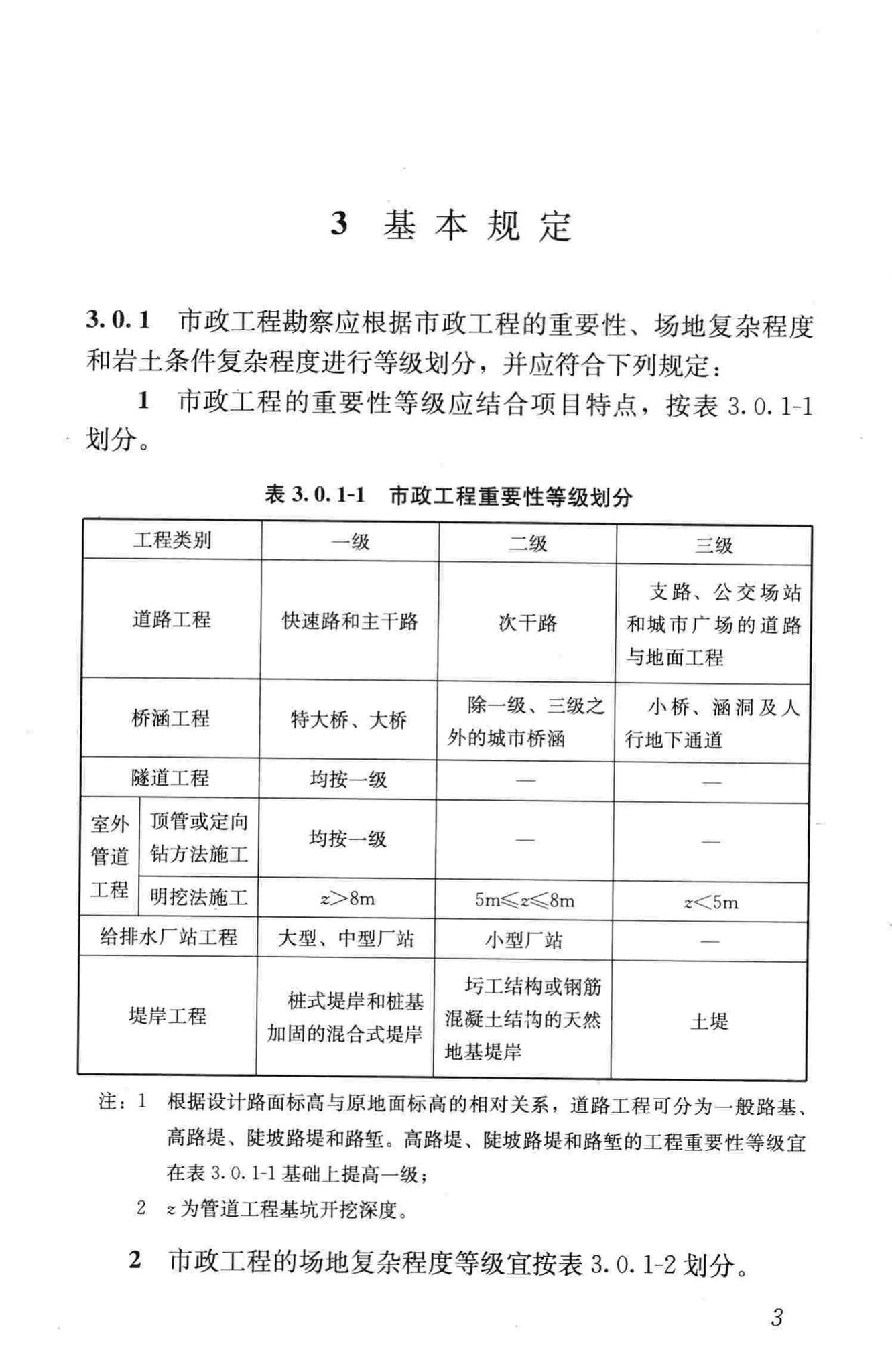 CJJ56-2012--市政工程勘察规范