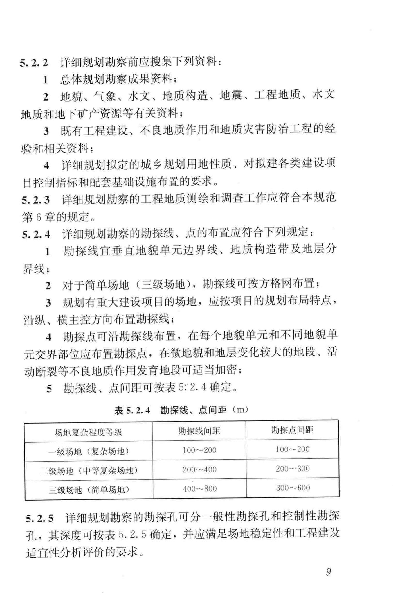 CJJ57-2012--城乡规划工程地质勘察规范