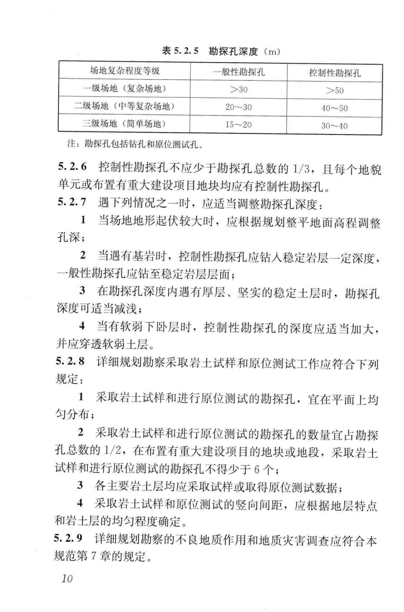 CJJ57-2012--城乡规划工程地质勘察规范