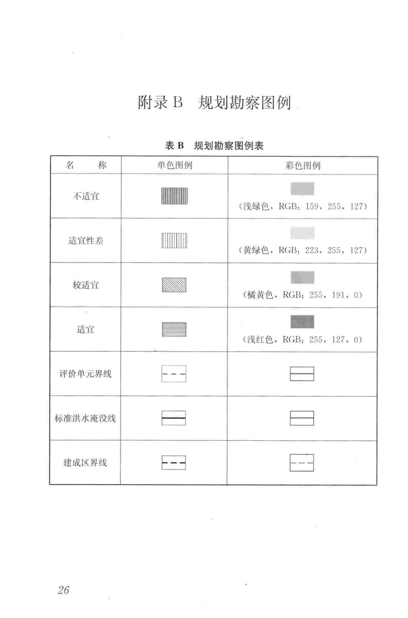 CJJ57-2012--城乡规划工程地质勘察规范