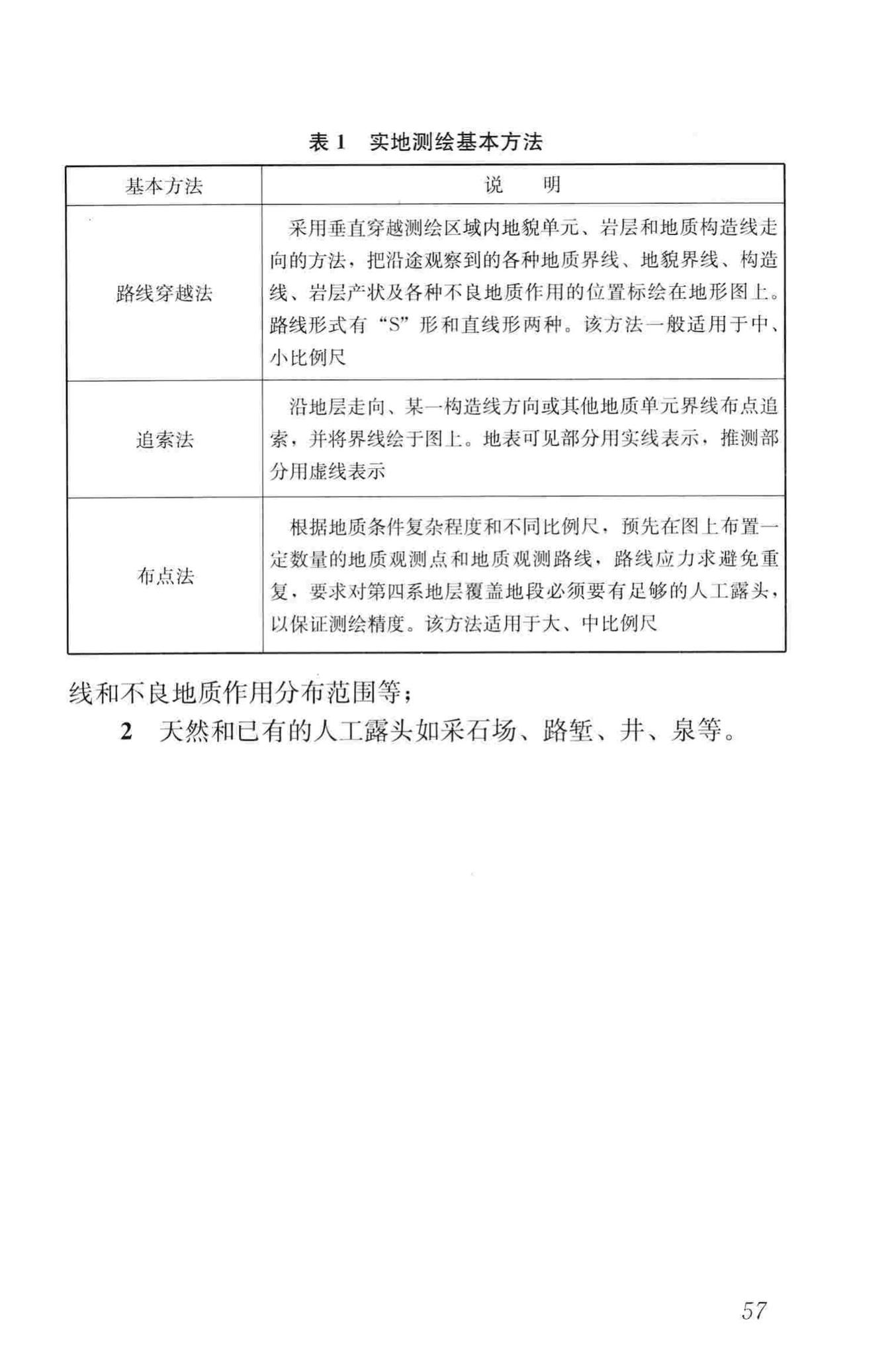 CJJ57-2012--城乡规划工程地质勘察规范