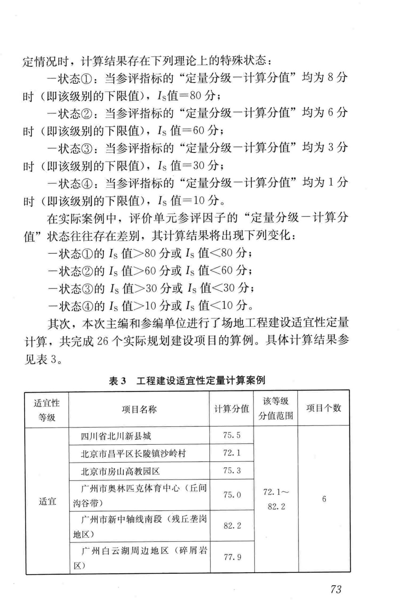 CJJ57-2012--城乡规划工程地质勘察规范