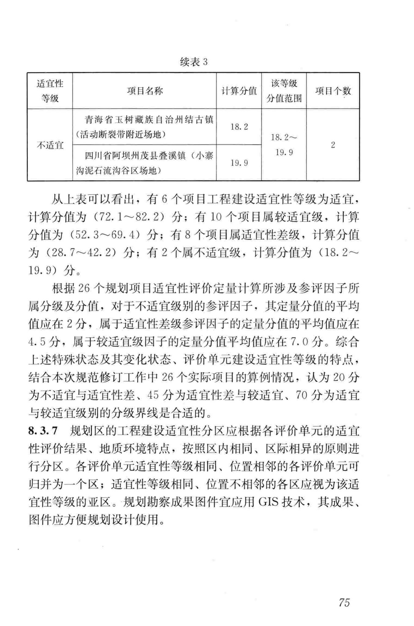 CJJ57-2012--城乡规划工程地质勘察规范