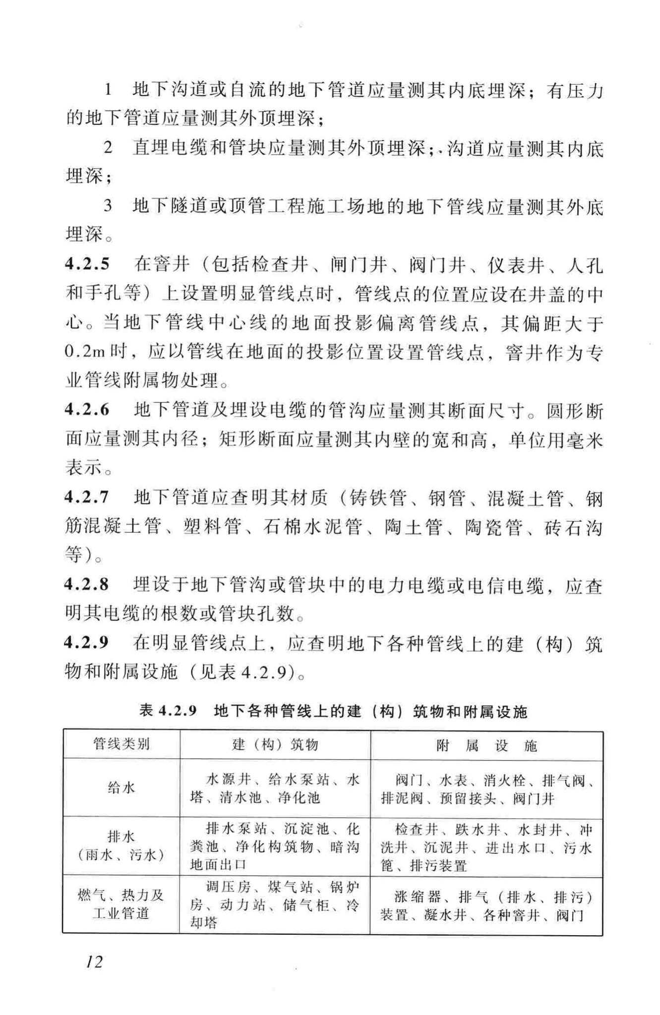 CJJ61-2003--城市地下管线探测技术规程