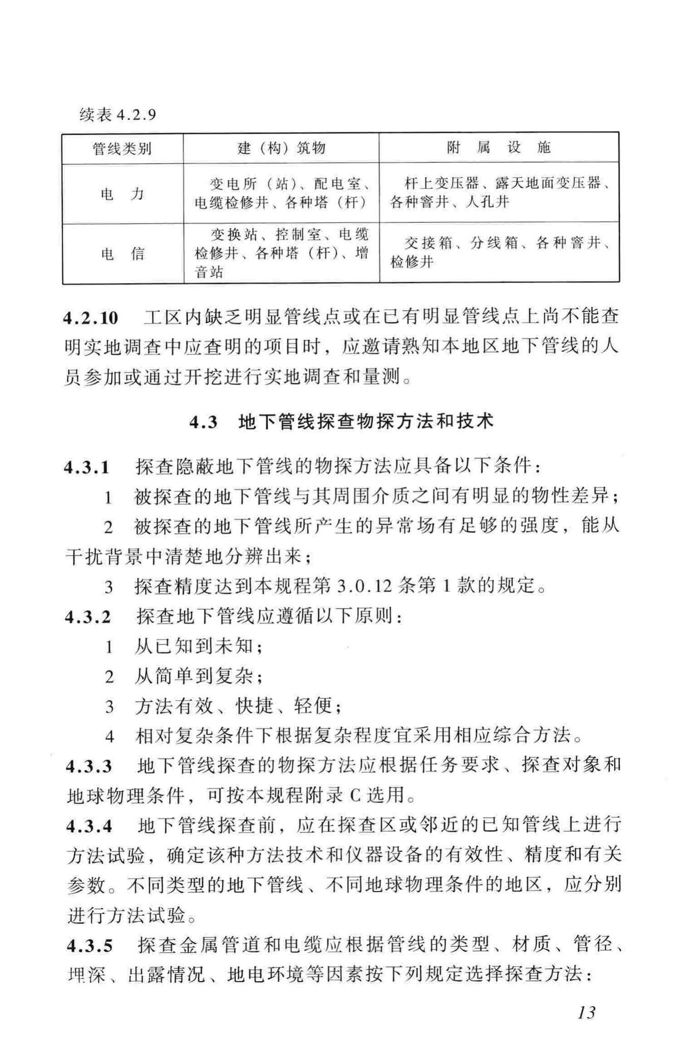 CJJ61-2003--城市地下管线探测技术规程