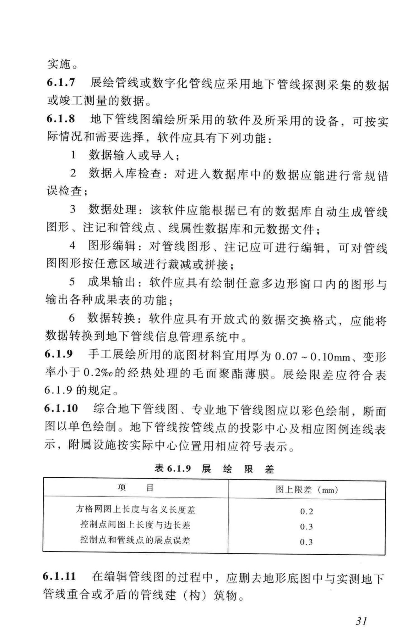 CJJ61-2003--城市地下管线探测技术规程