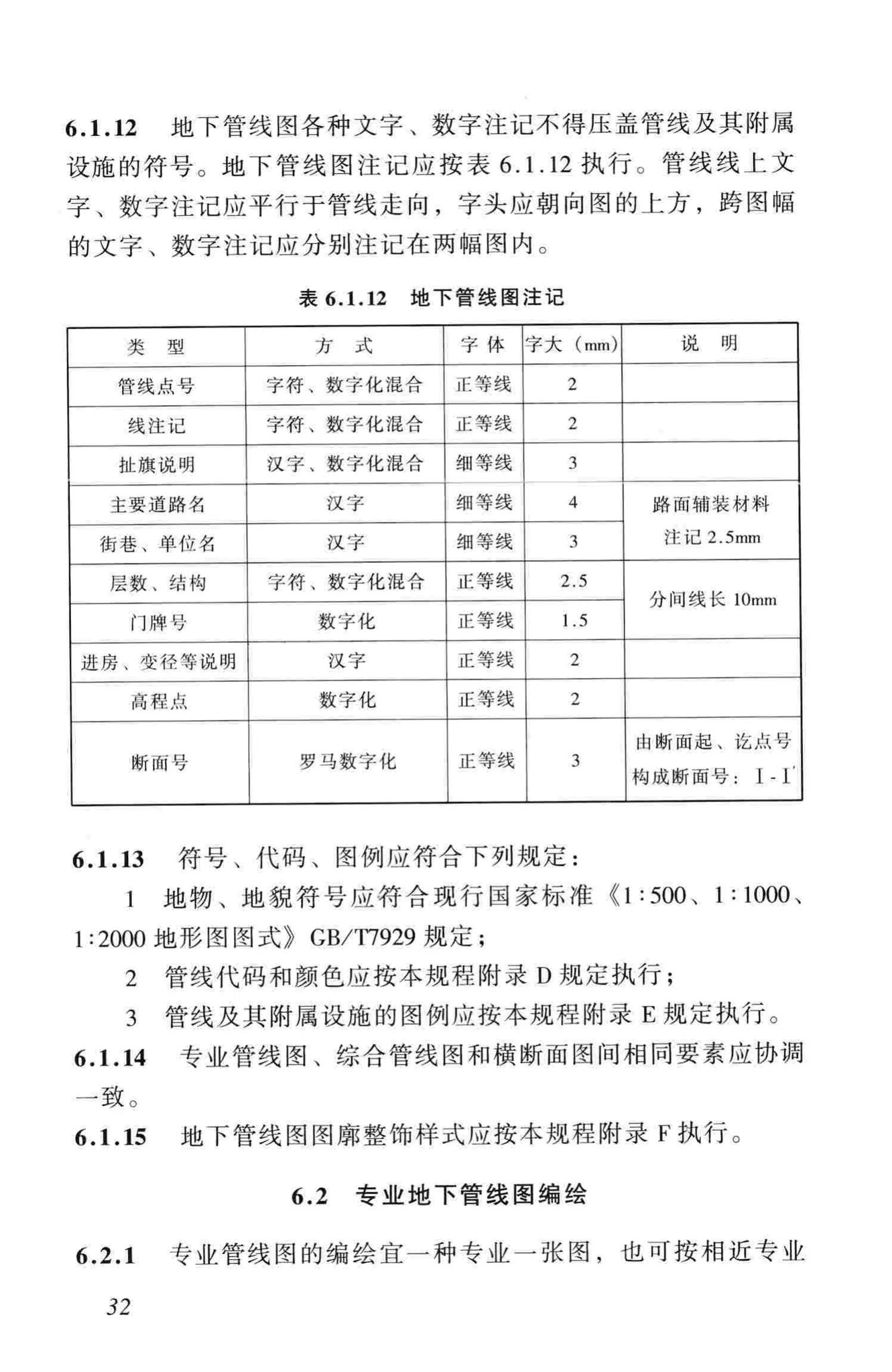 CJJ61-2003--城市地下管线探测技术规程