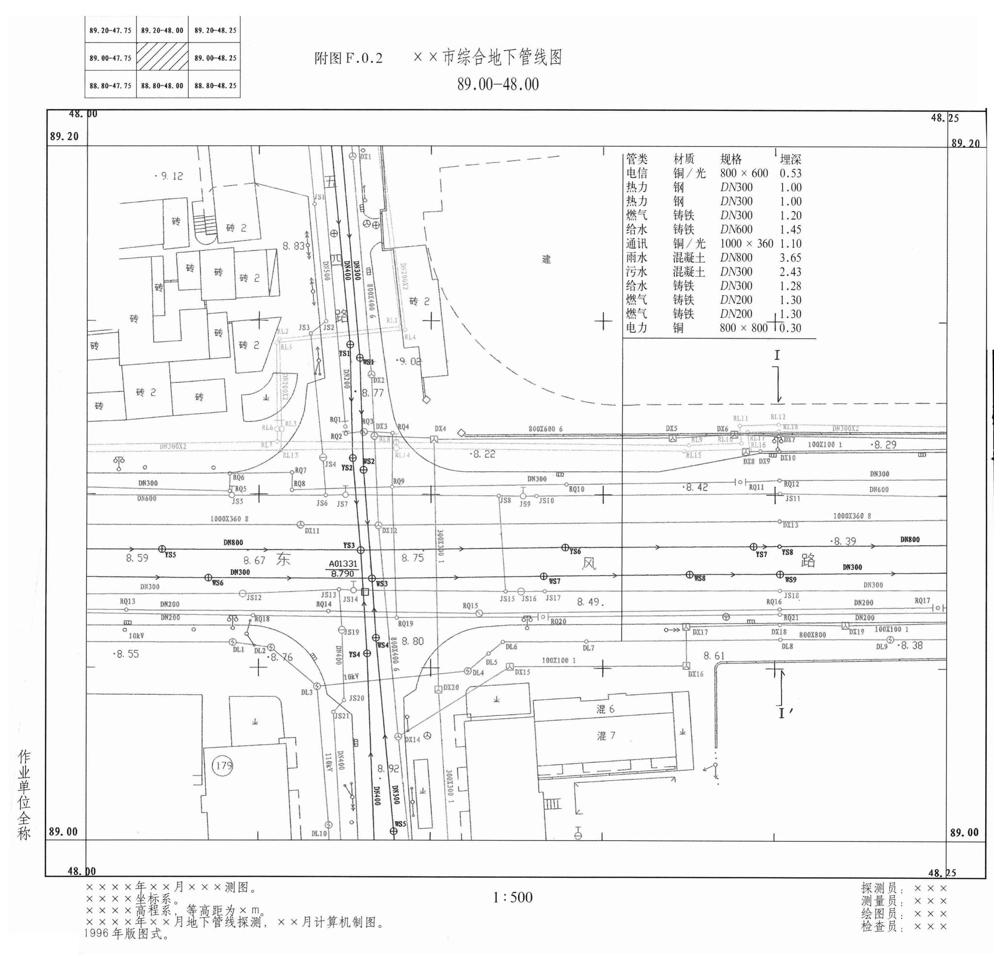 CJJ61-2003--城市地下管线探测技术规程