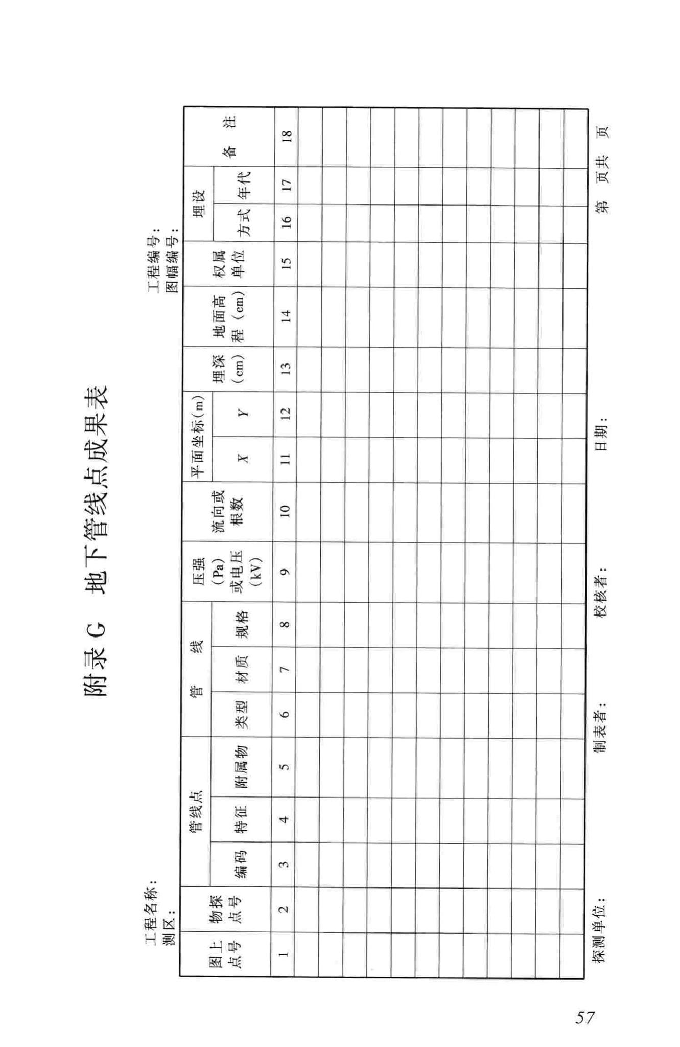 CJJ61-2003--城市地下管线探测技术规程