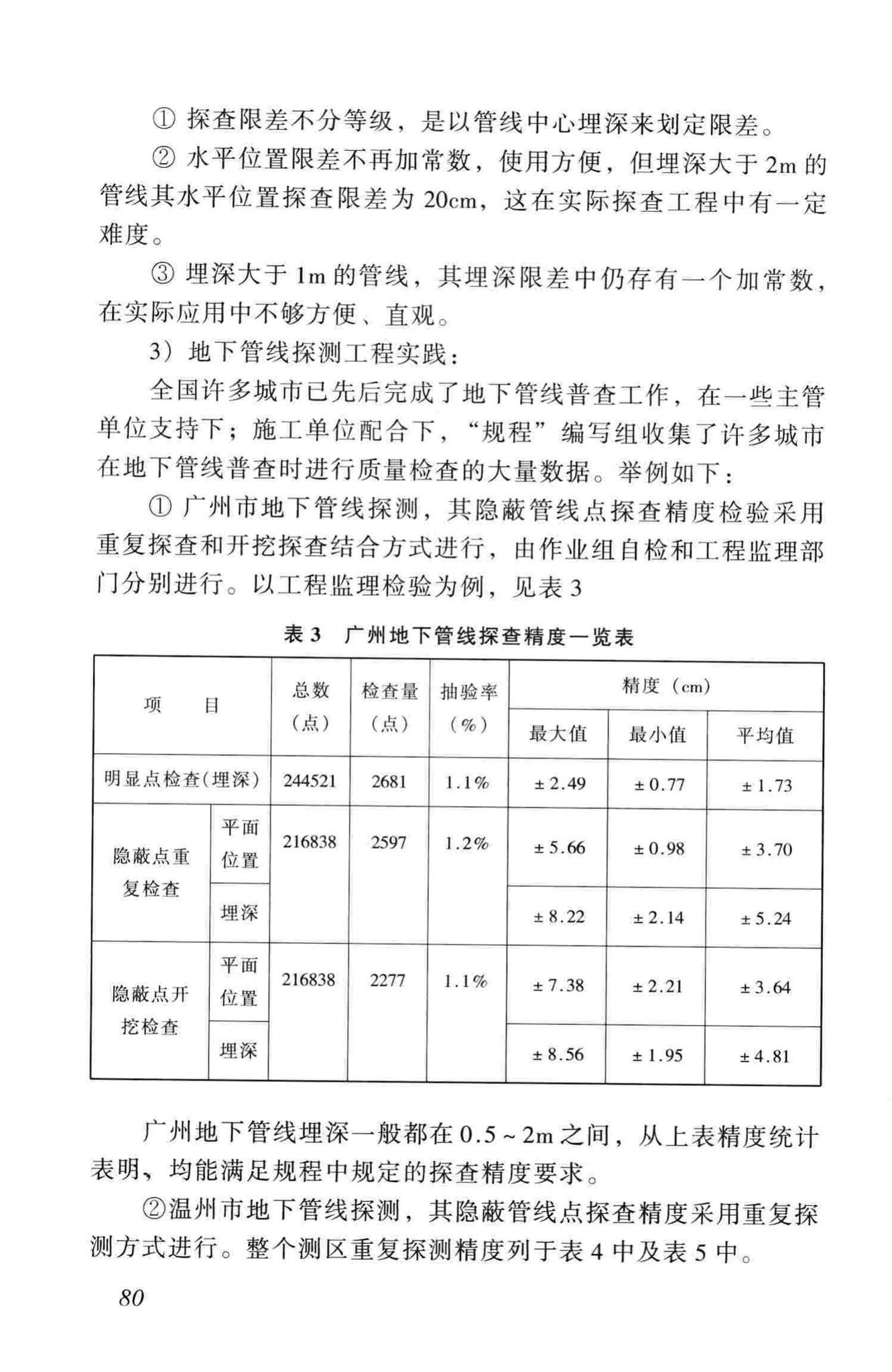 CJJ61-2003--城市地下管线探测技术规程