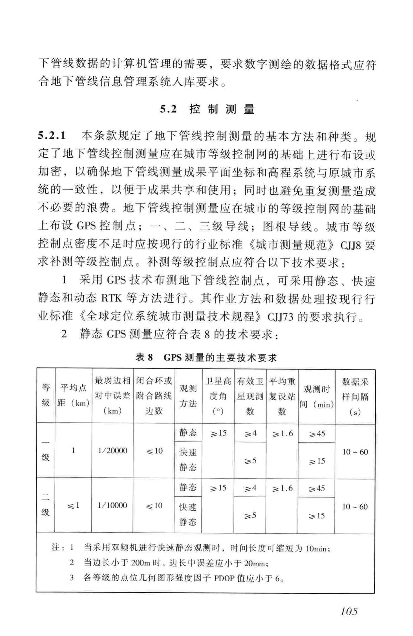 CJJ61-2003--城市地下管线探测技术规程