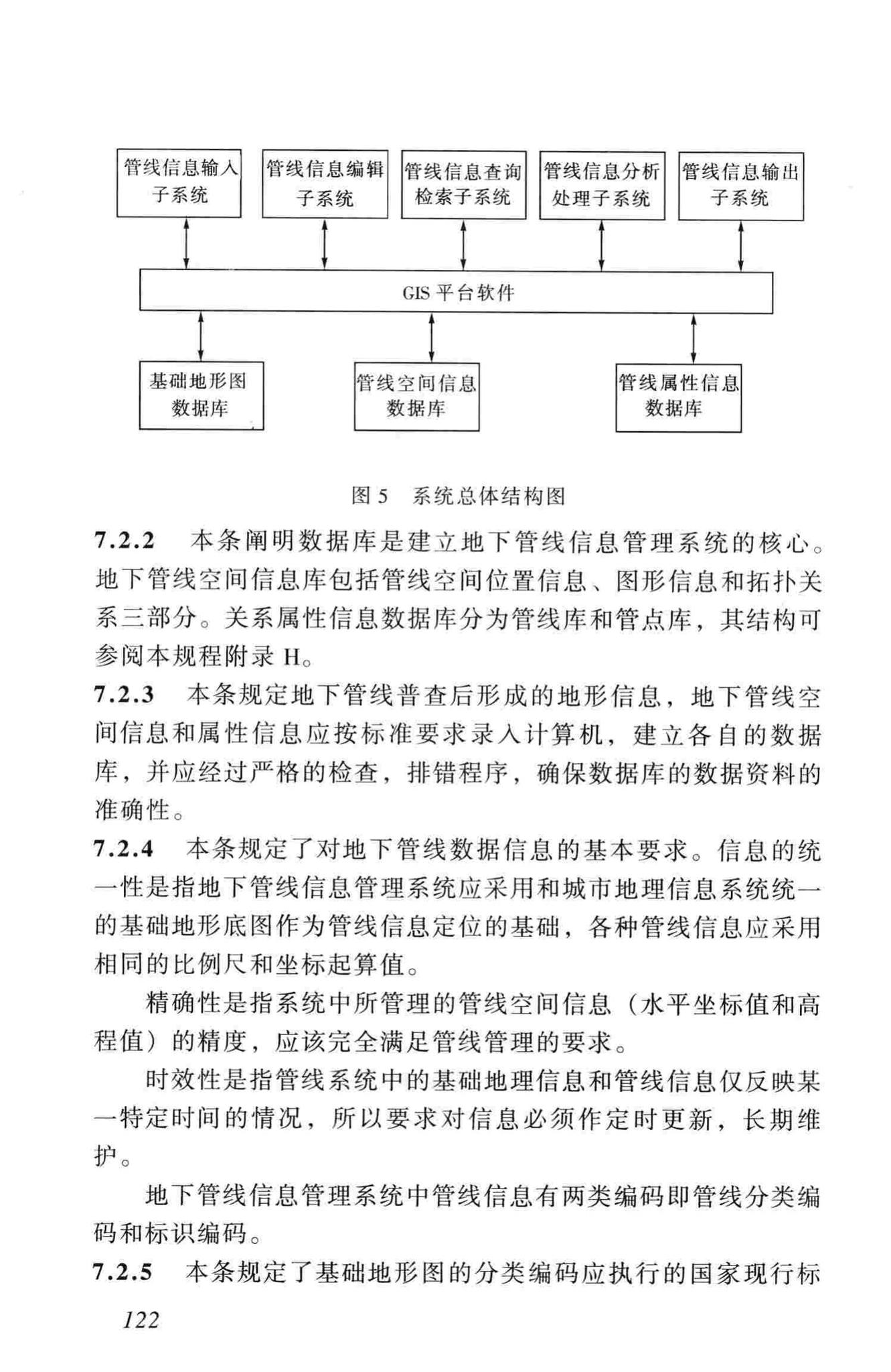 CJJ61-2003--城市地下管线探测技术规程