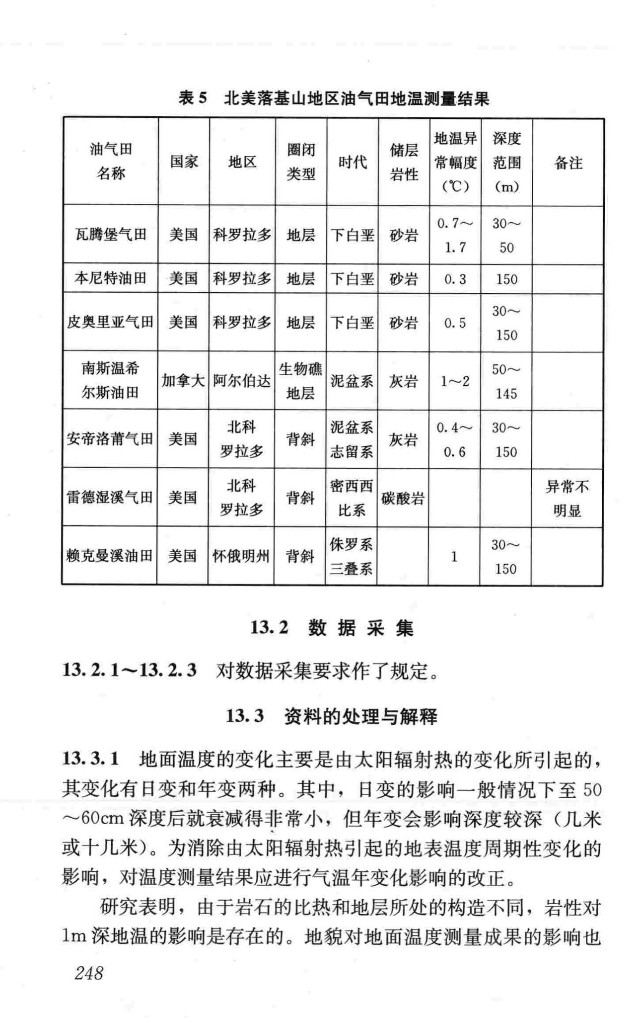 CJJ7-2007--城市工程地球物理探测规范