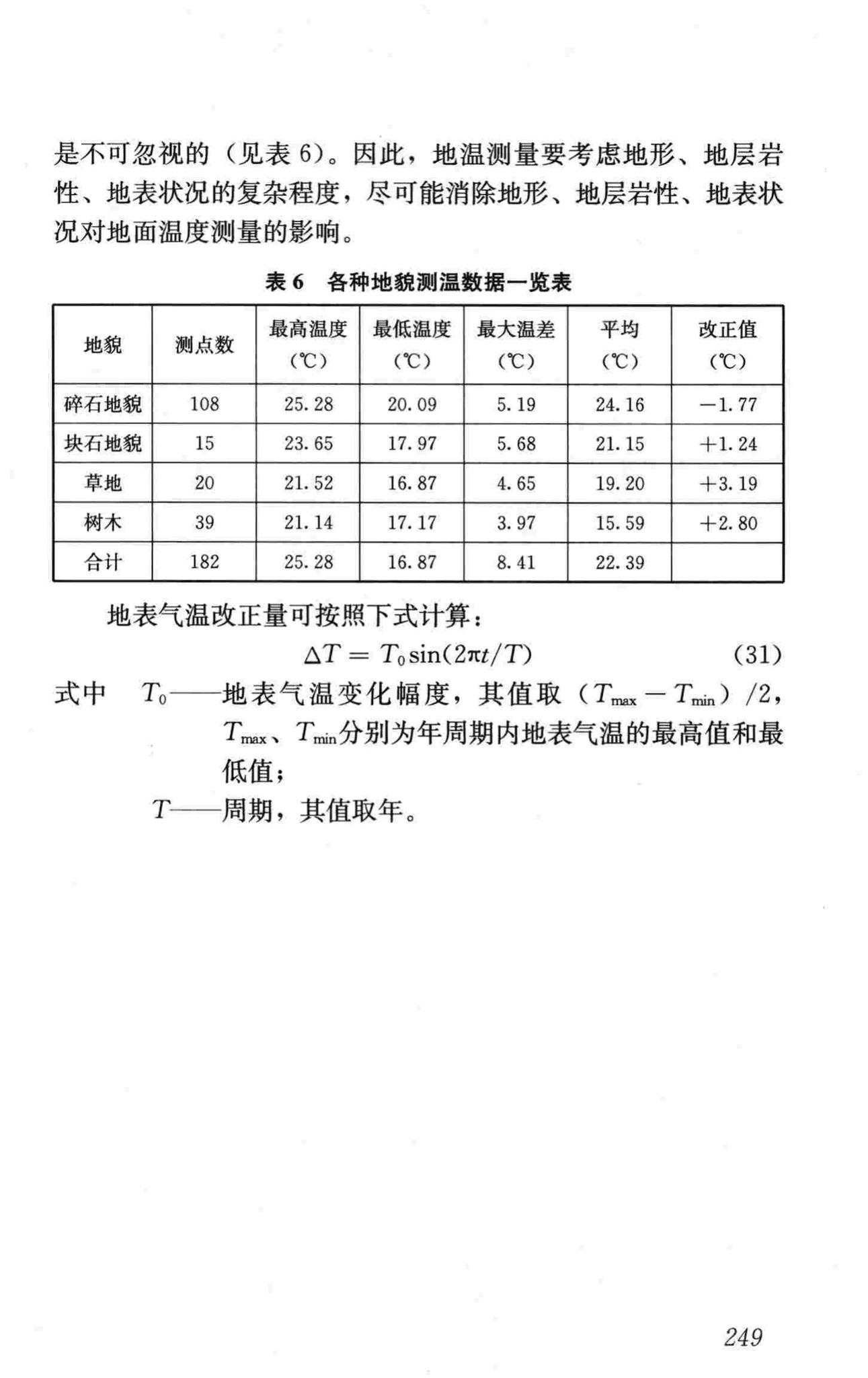 CJJ7-2007--城市工程地球物理探测规范